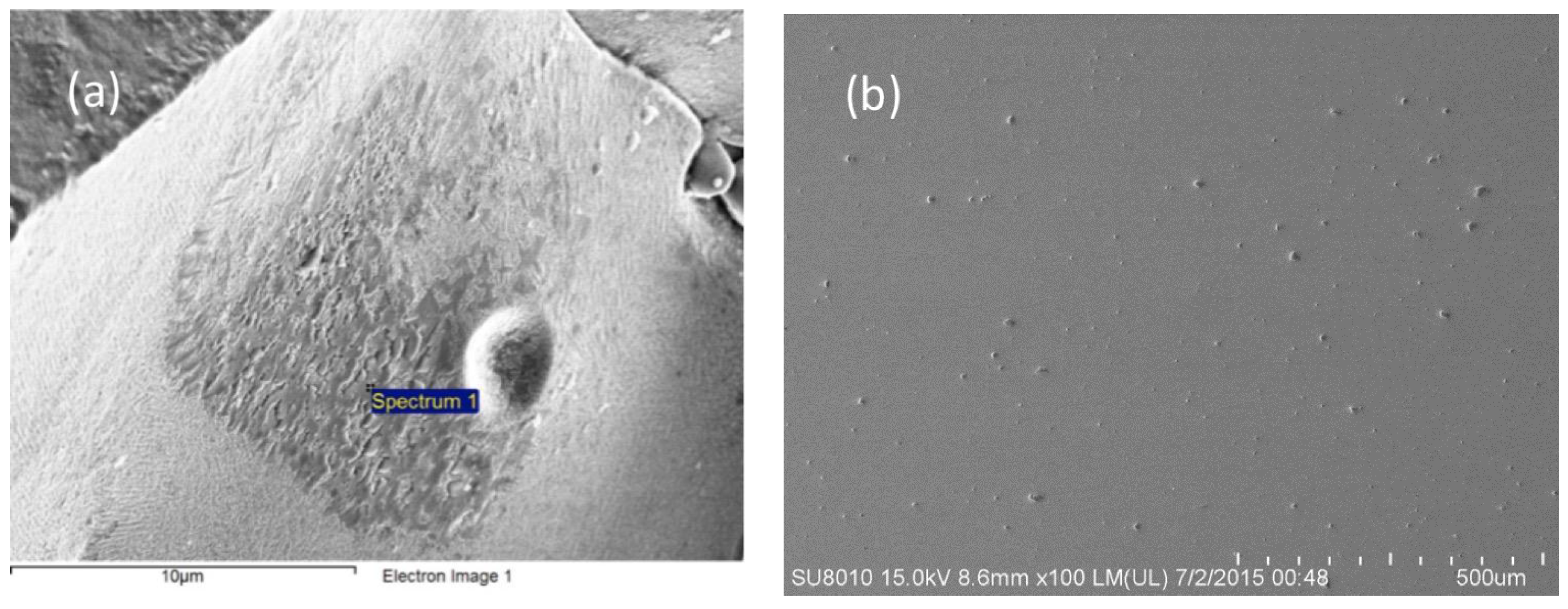 Metals 05 02428 g003 1024