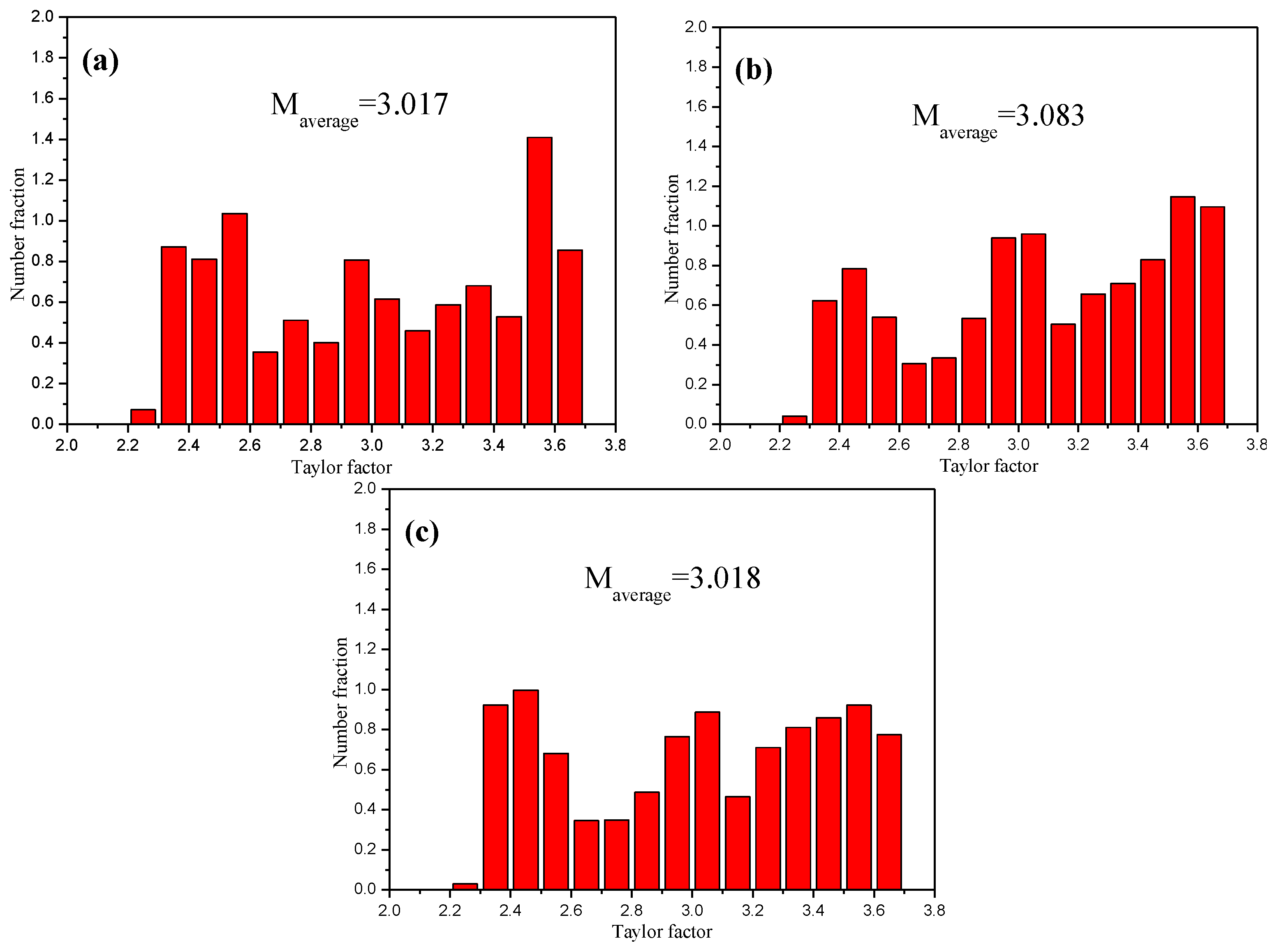 Metals 06 00001 g006 1024