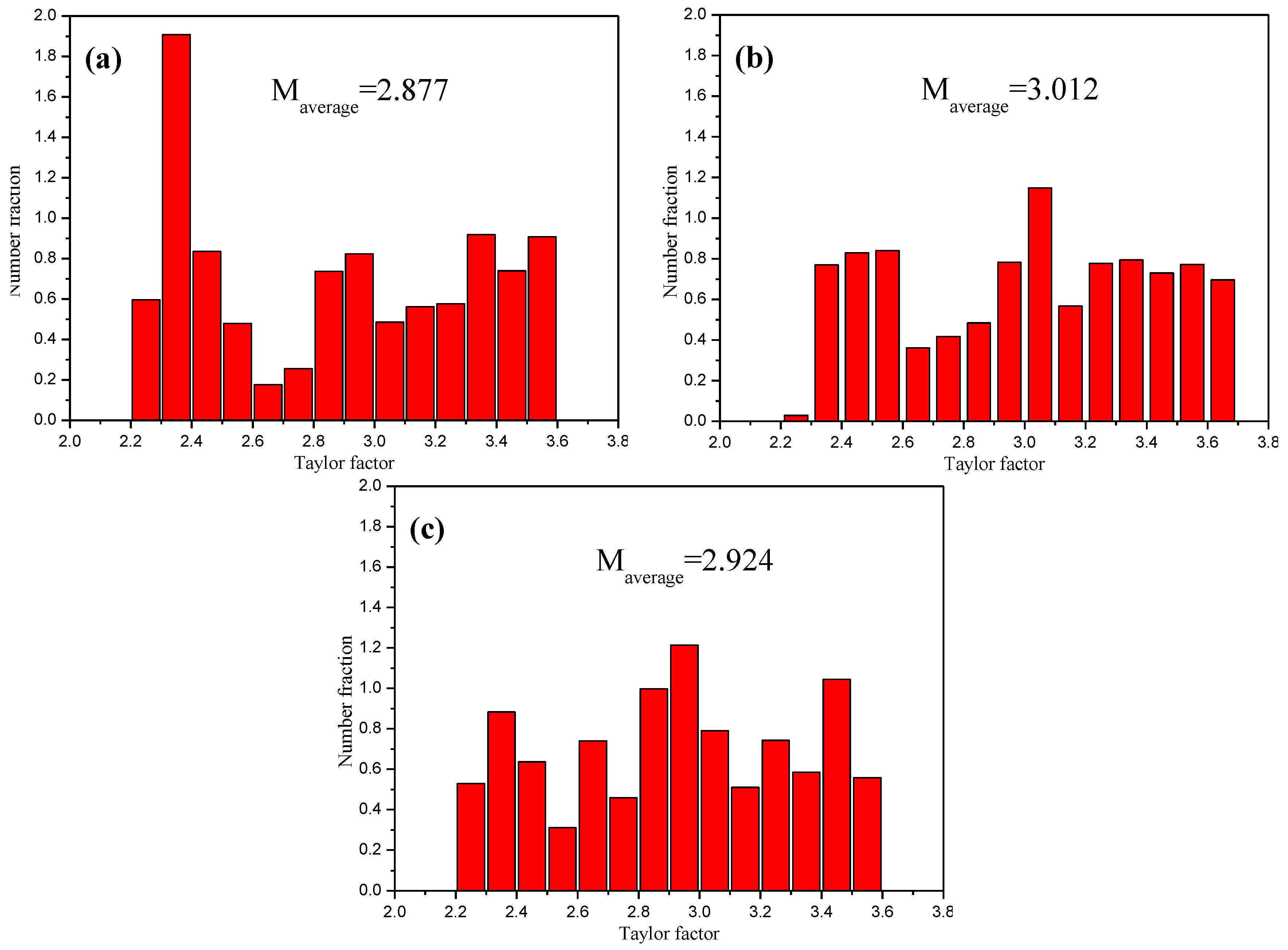 Metals 06 00001 g008 1024