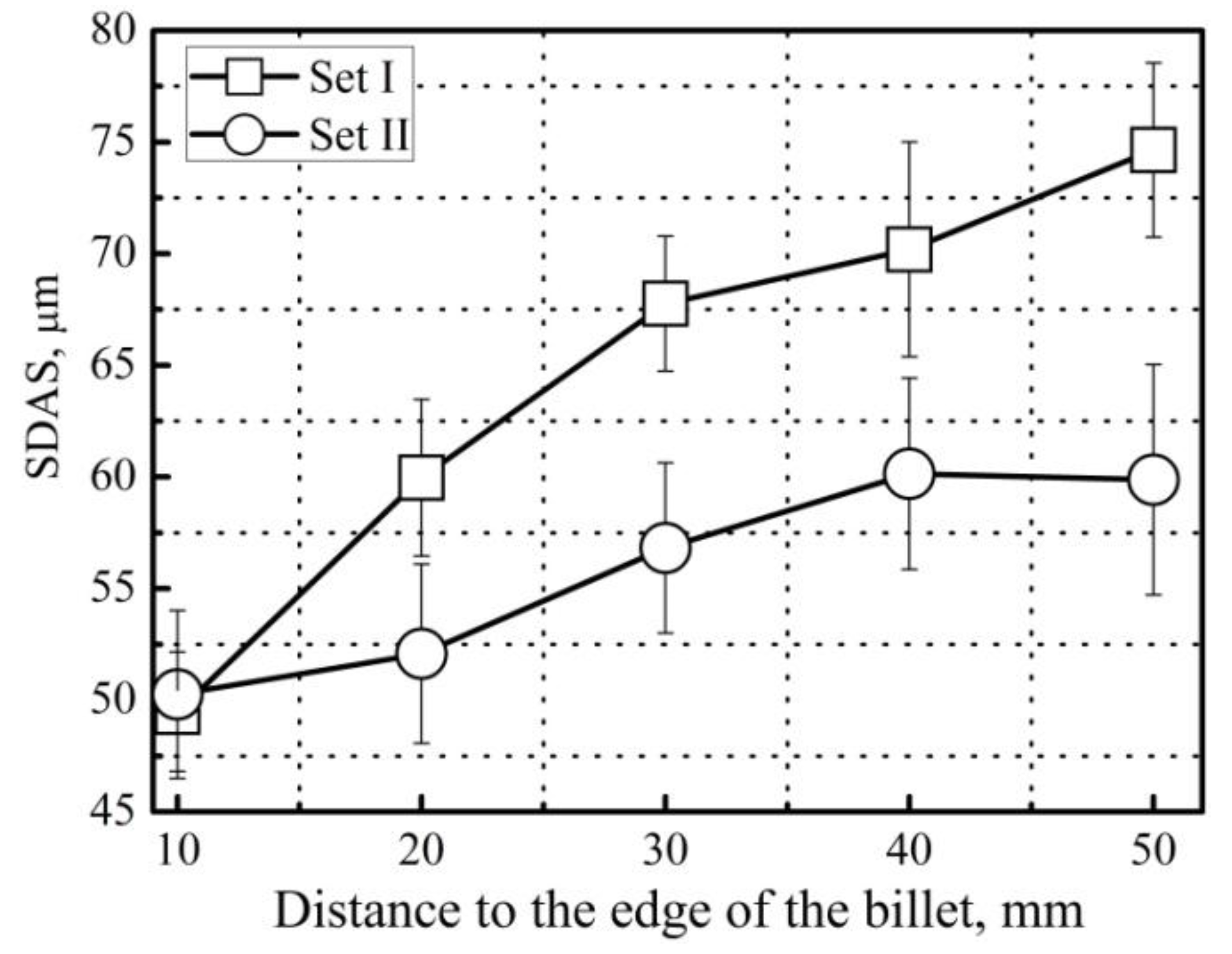 Metals 06 00002 g005
