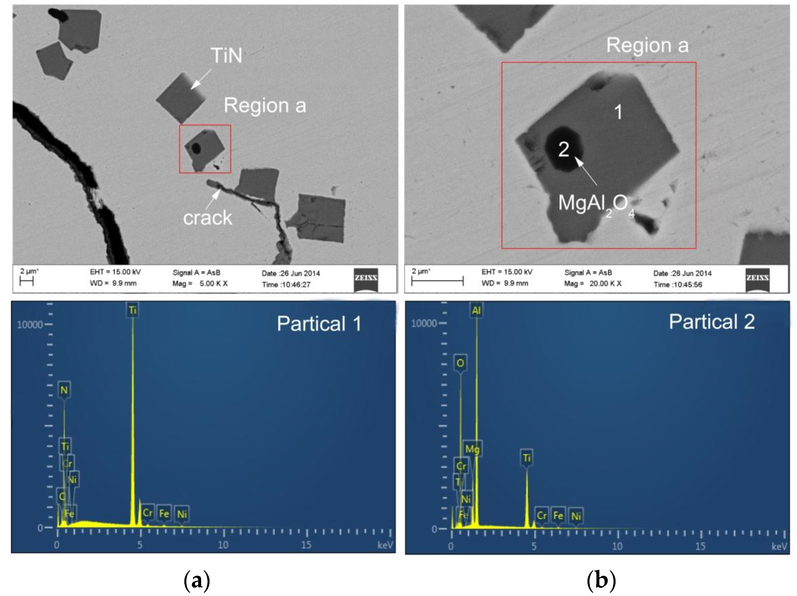 Metals 06 00002 g007