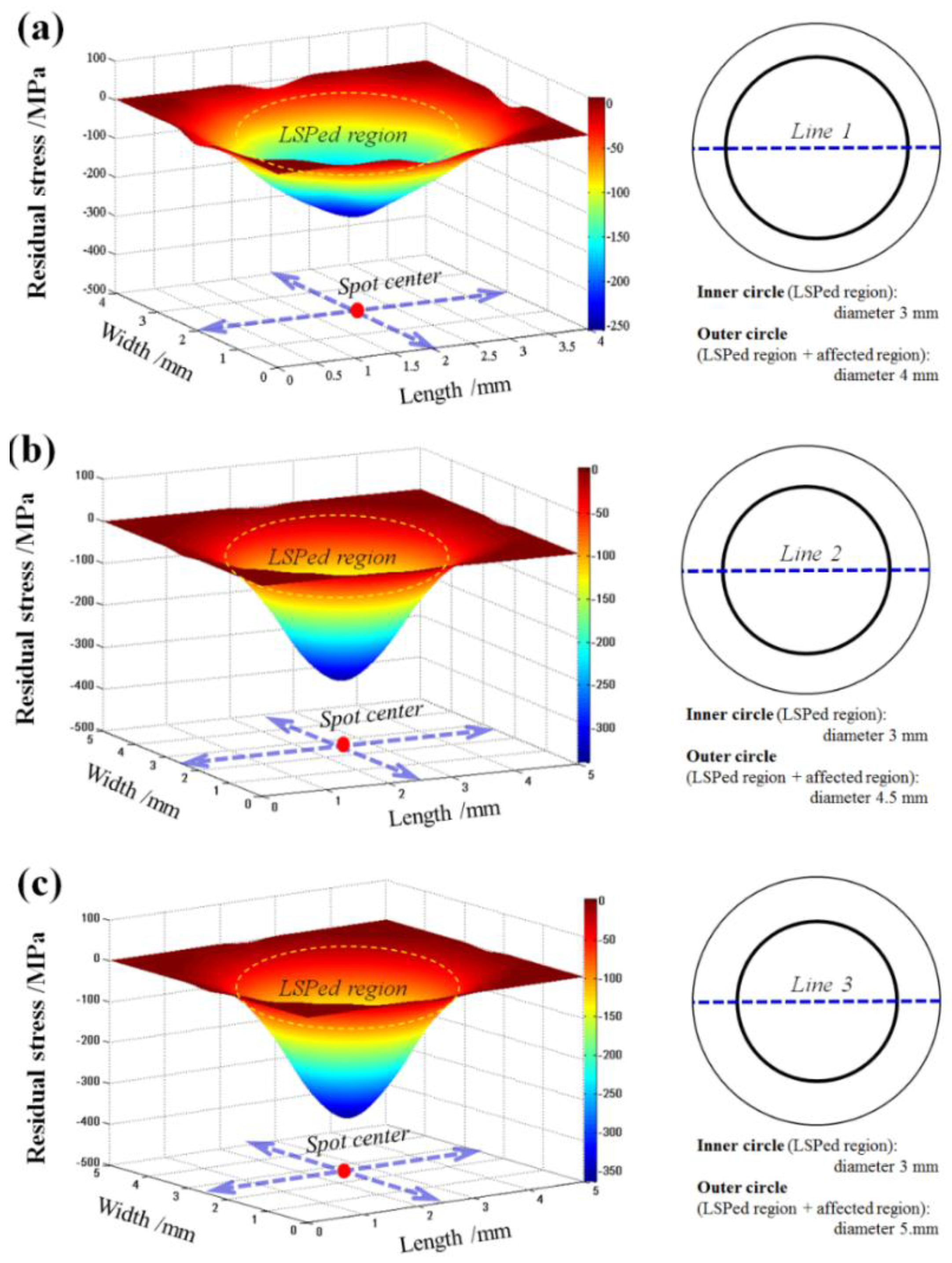 Metals 06 00006 g002