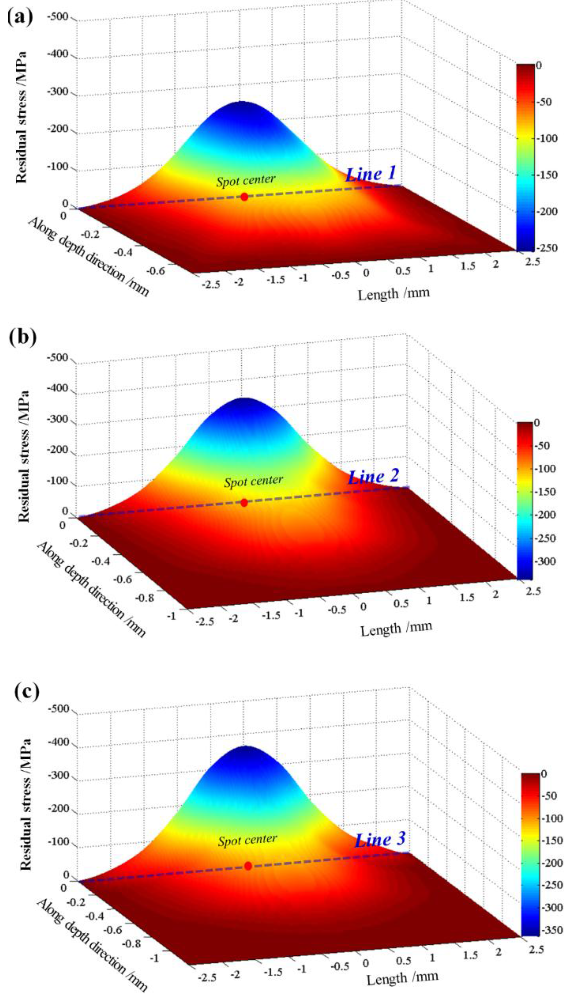Metals 06 00006 g004