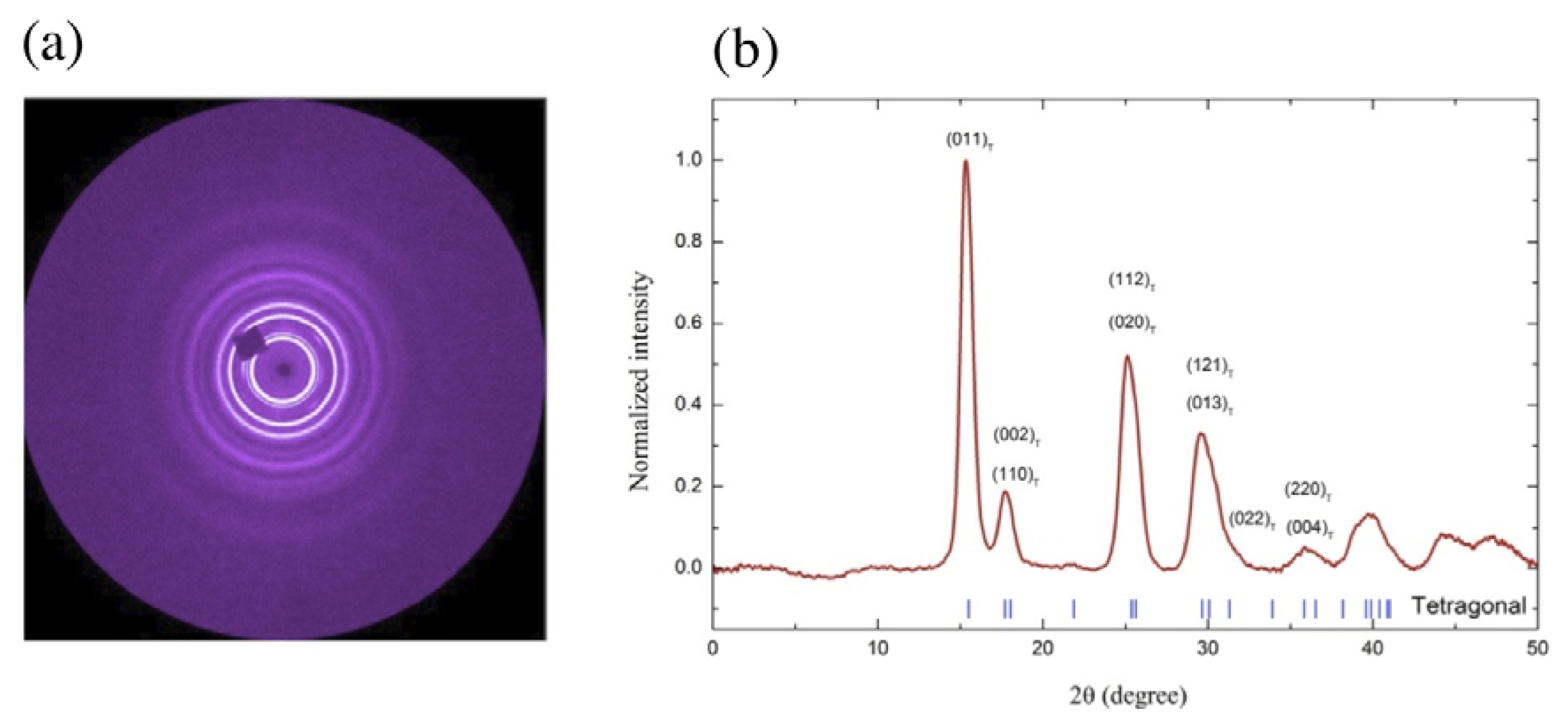 Metals 06 00017 g004