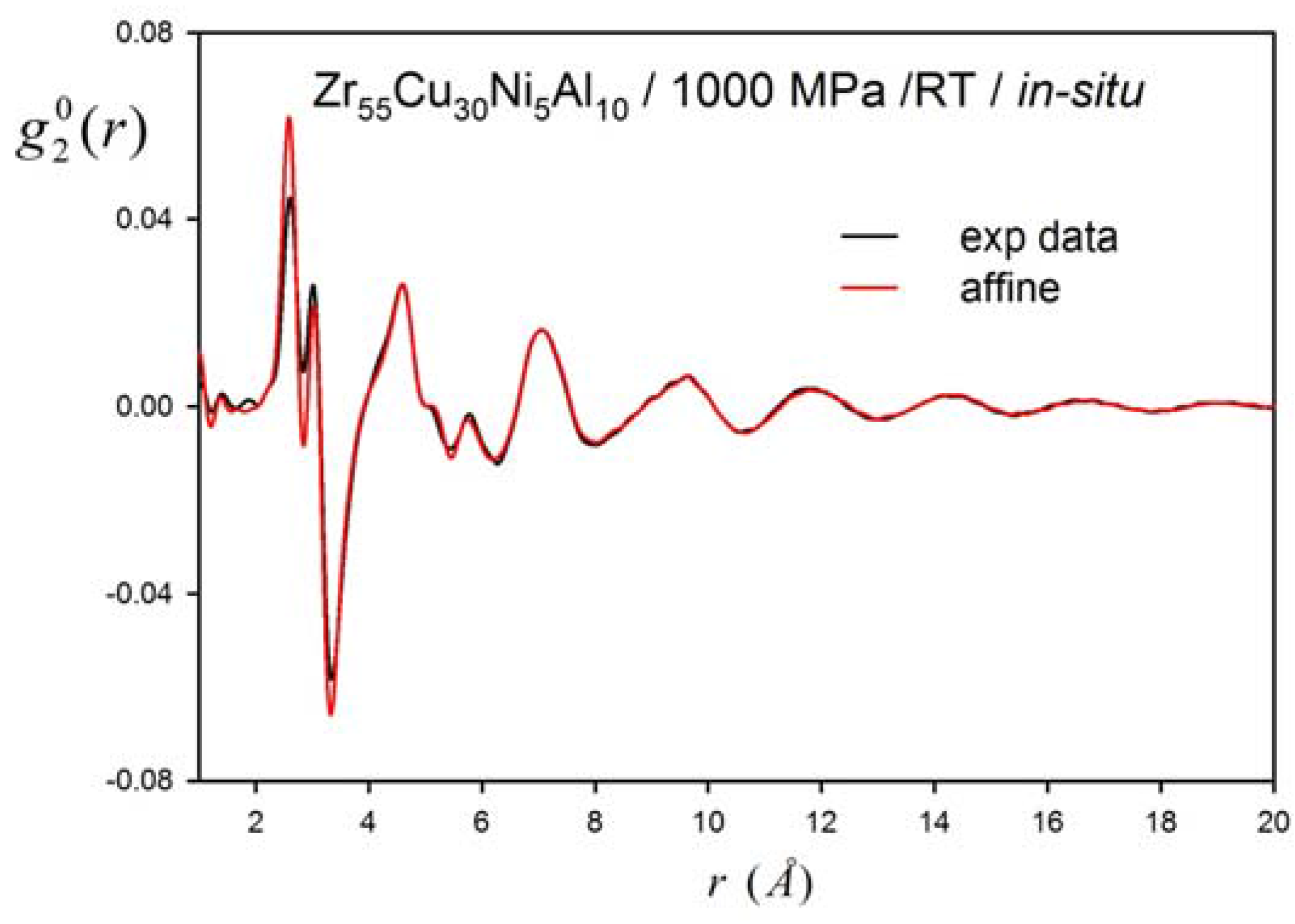 Metals 06 00022 g007