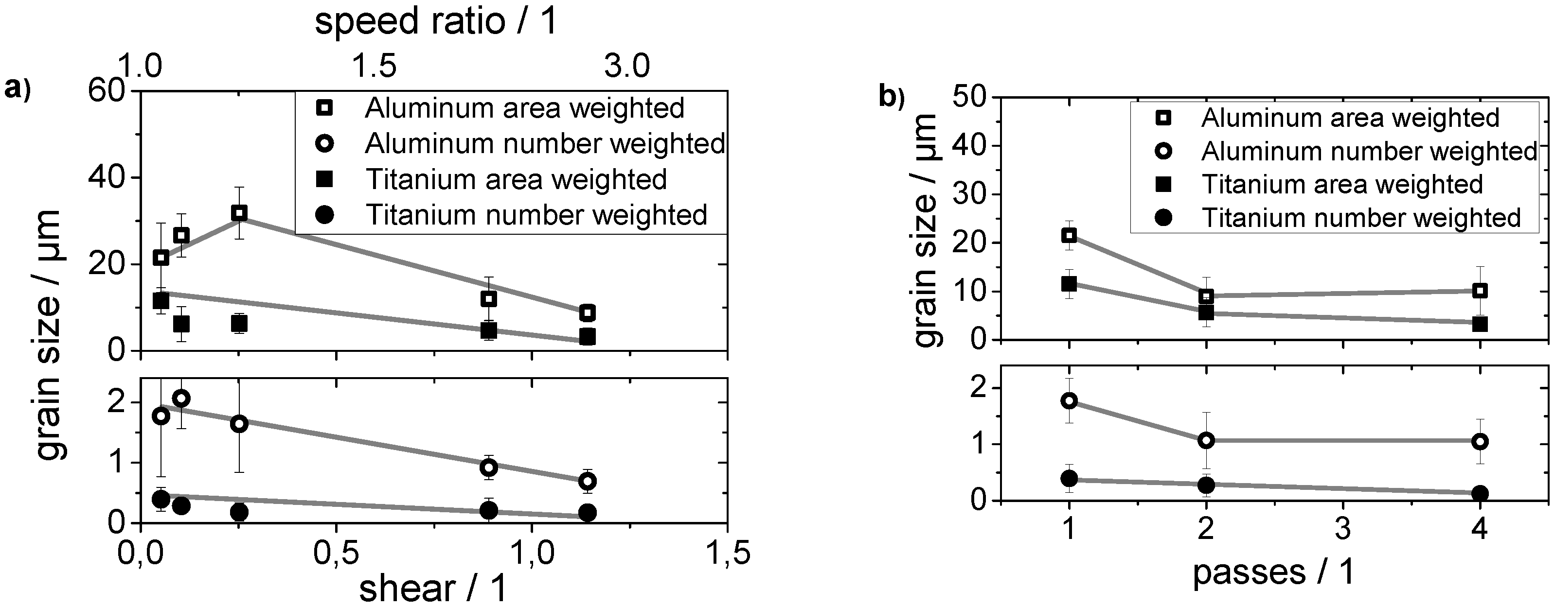 Metals 06 00031 g006 1024