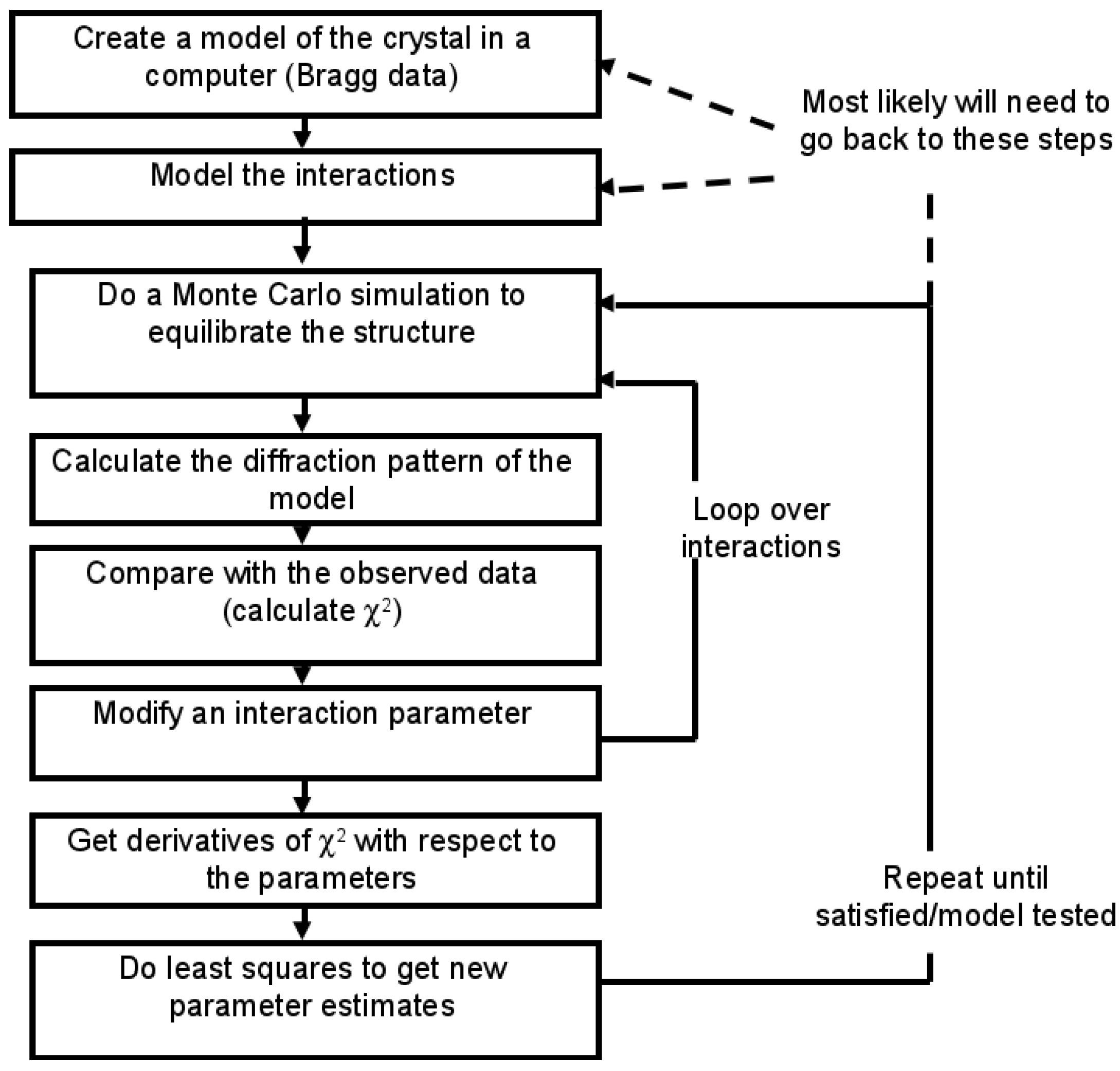 Metals 06 00033 g002