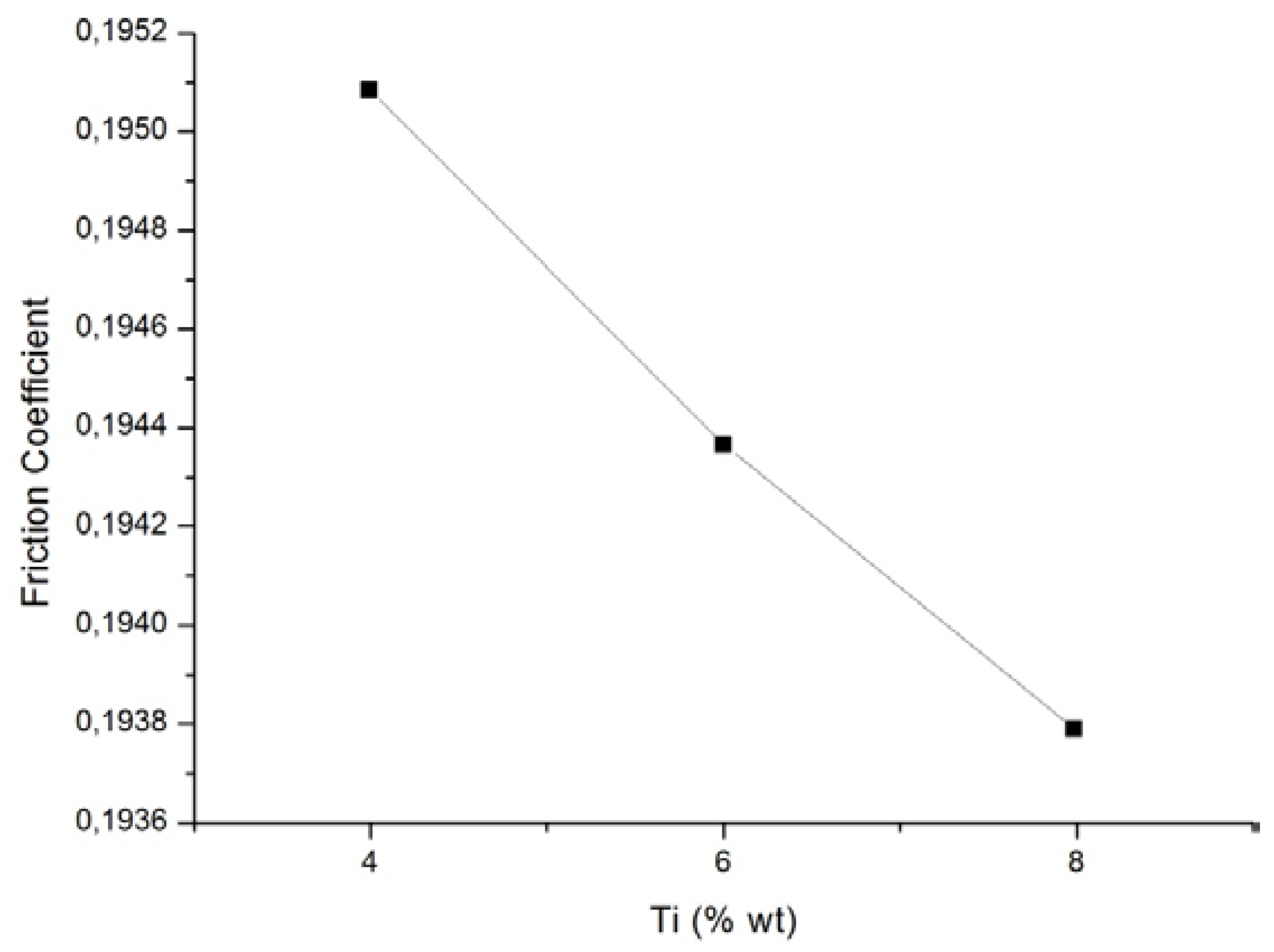 Metals 06 00034 g007