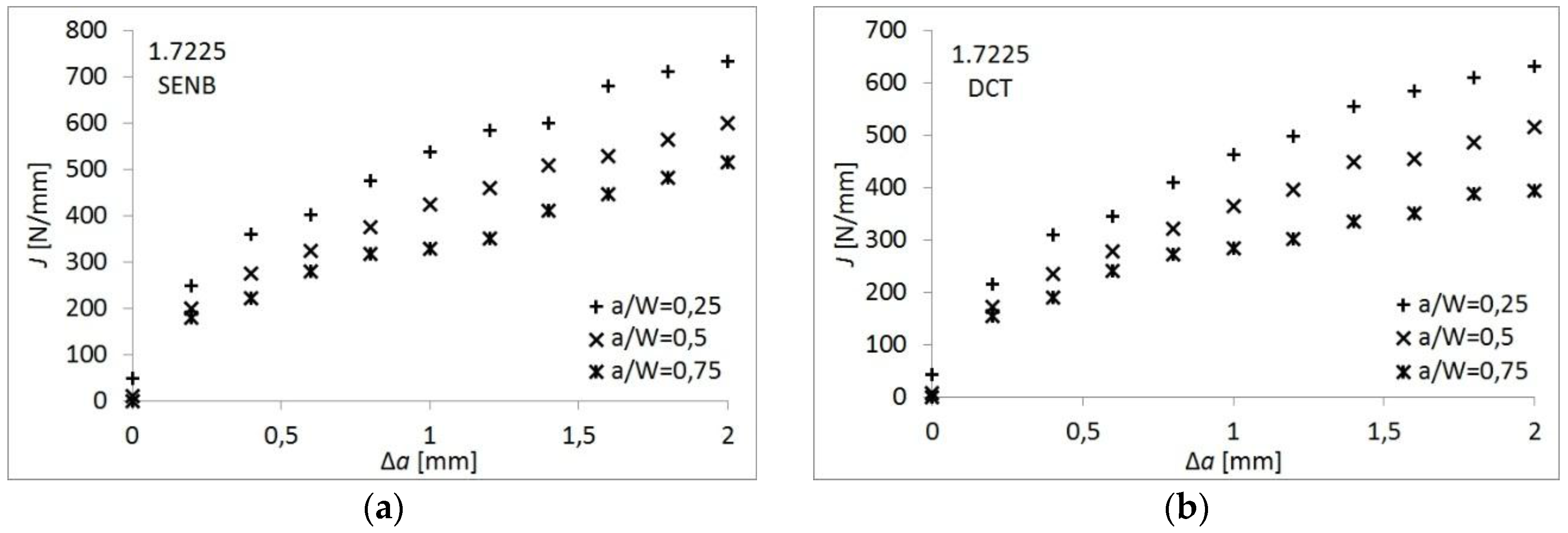Metals 06 00040 g008