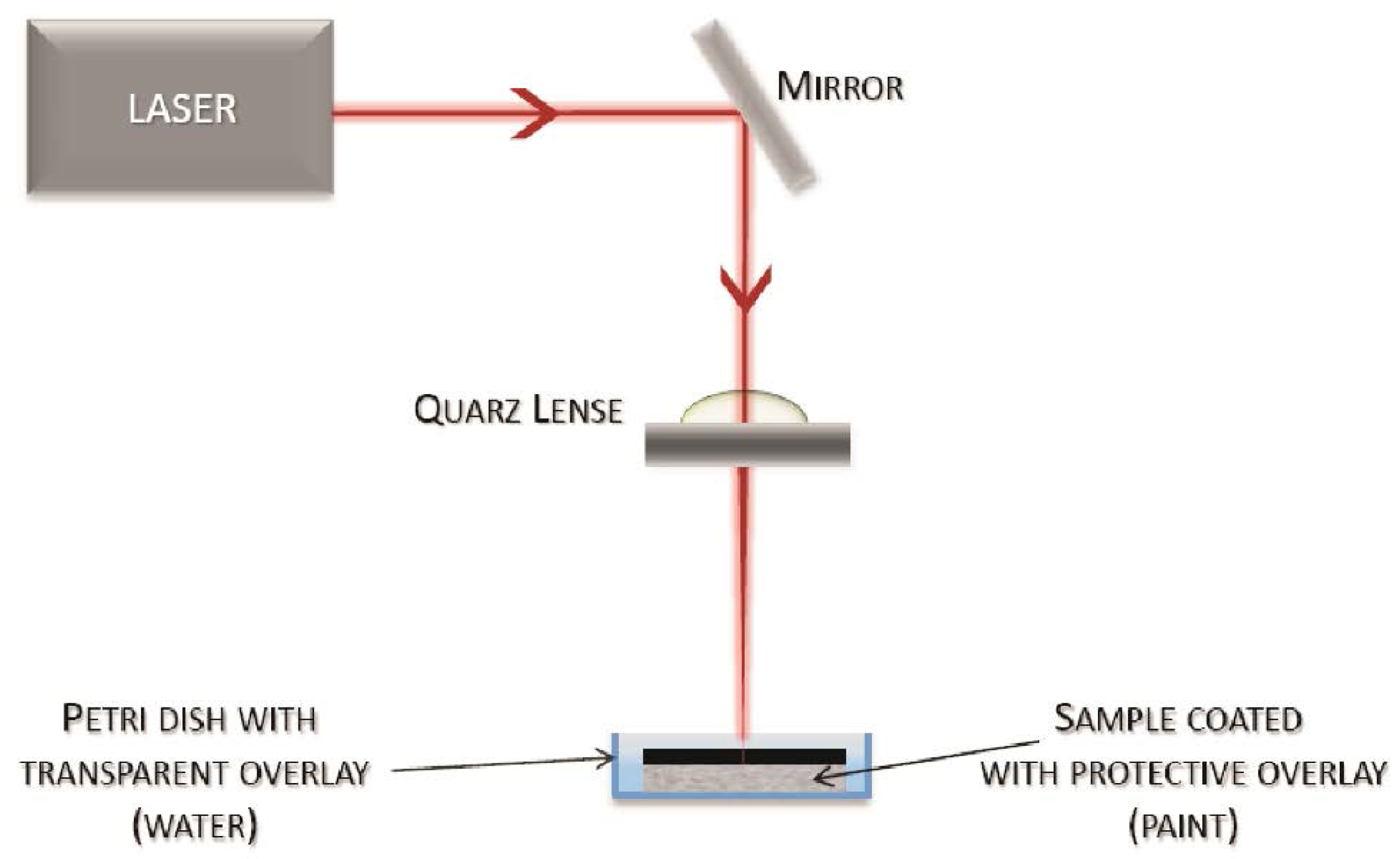 Metals 06 00041 g001 1024