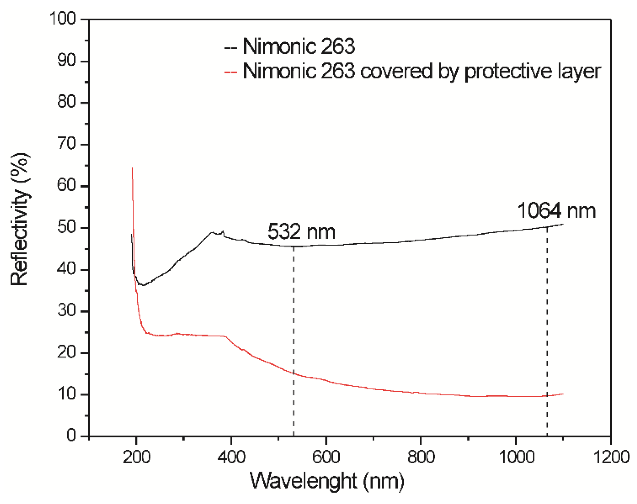 Metals 06 00041 g003 1024