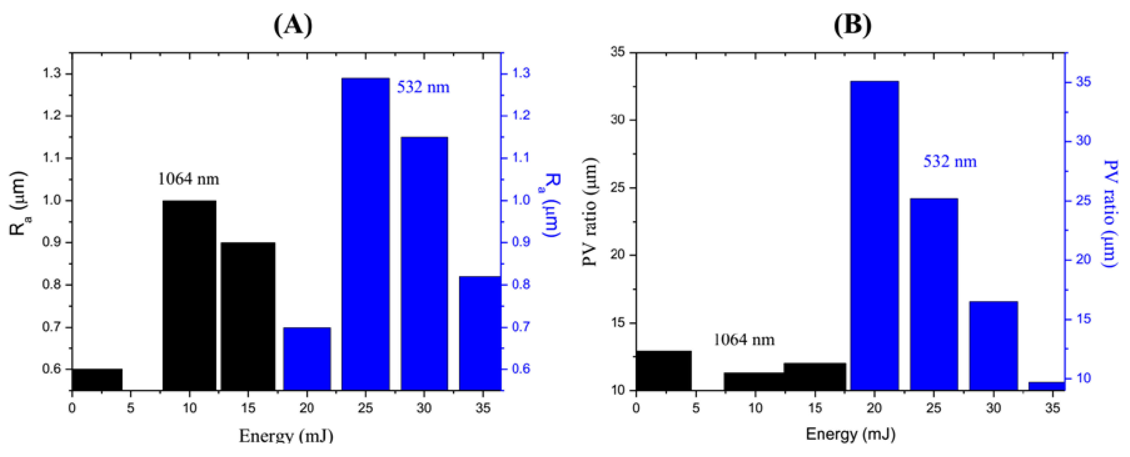 Metals 06 00041 g010 1024