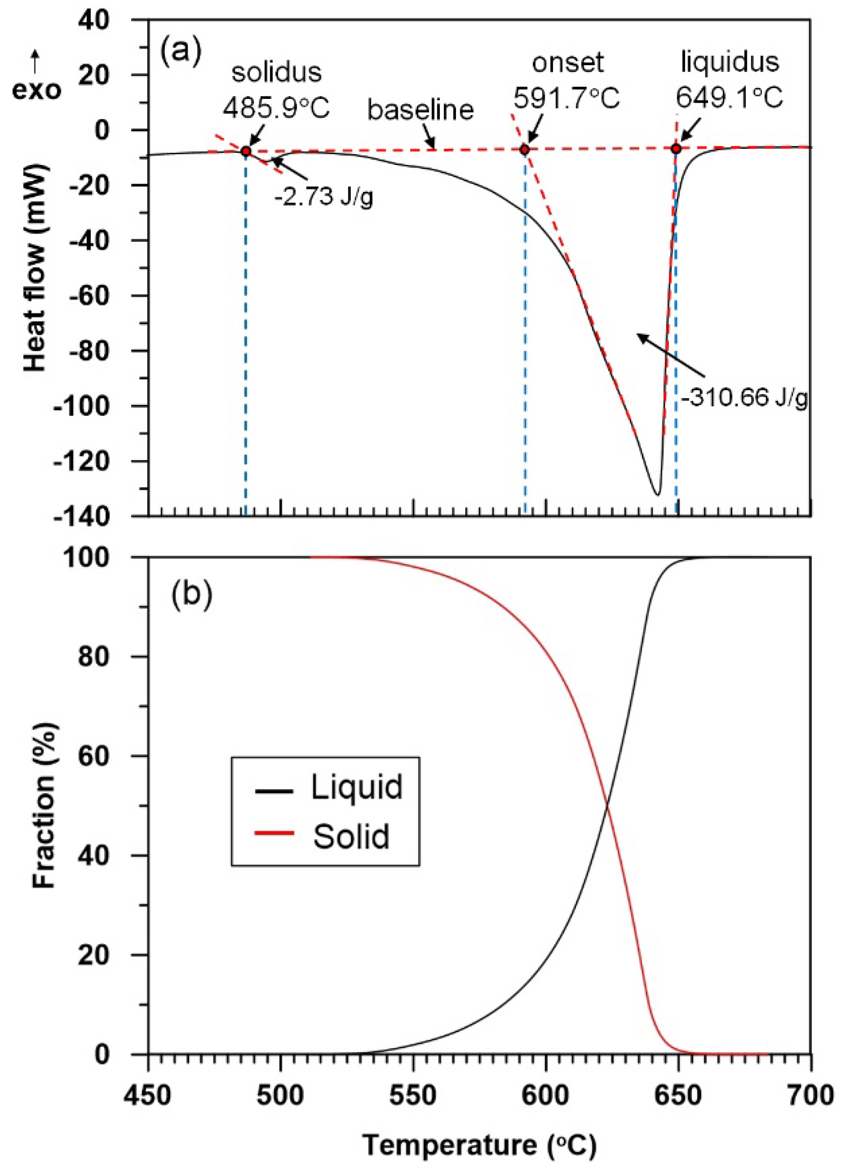 Metals 06 00042 g002 1024