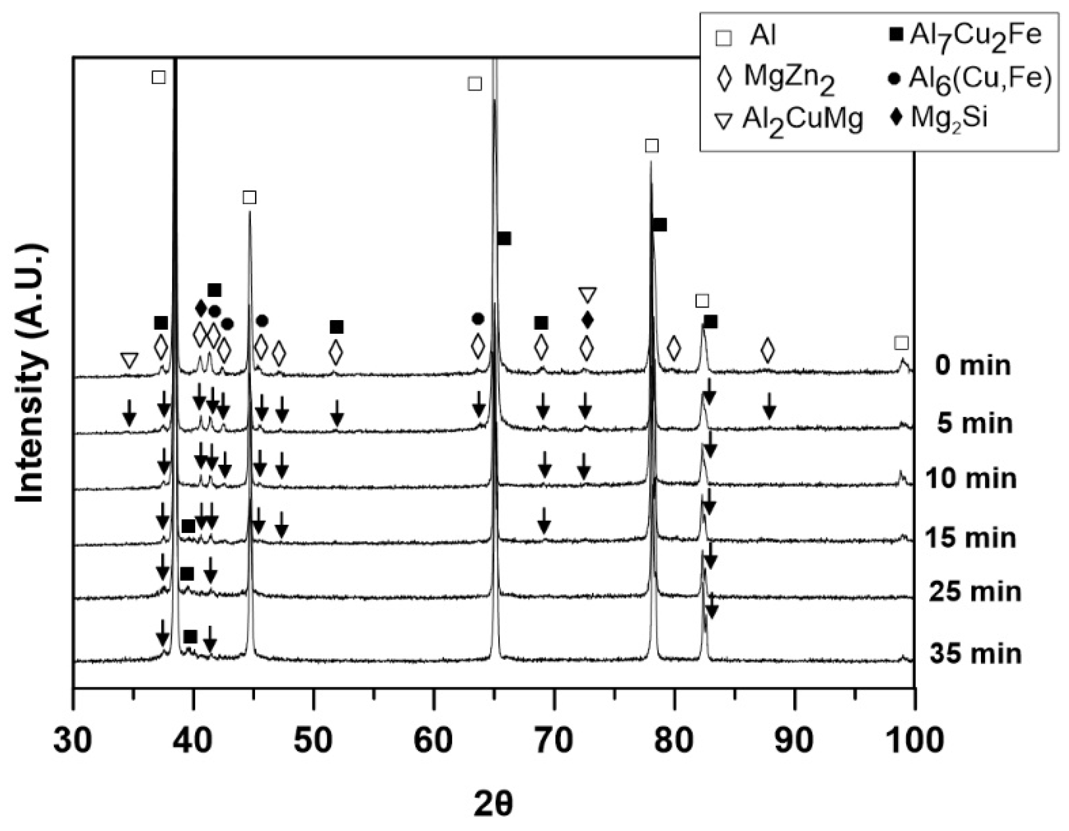 Metals 06 00042 g005 1024