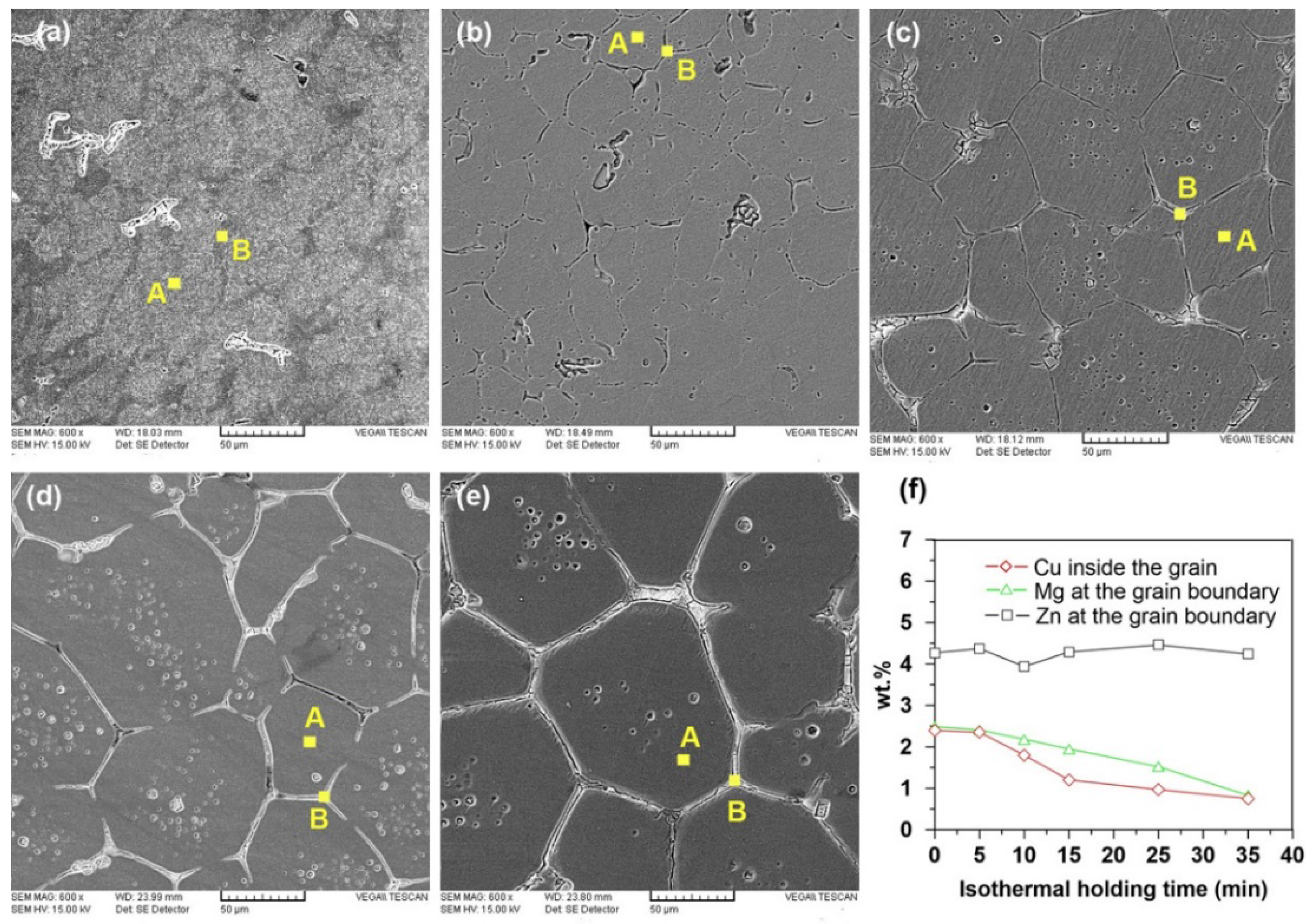 Metals 06 00042 g009 1024