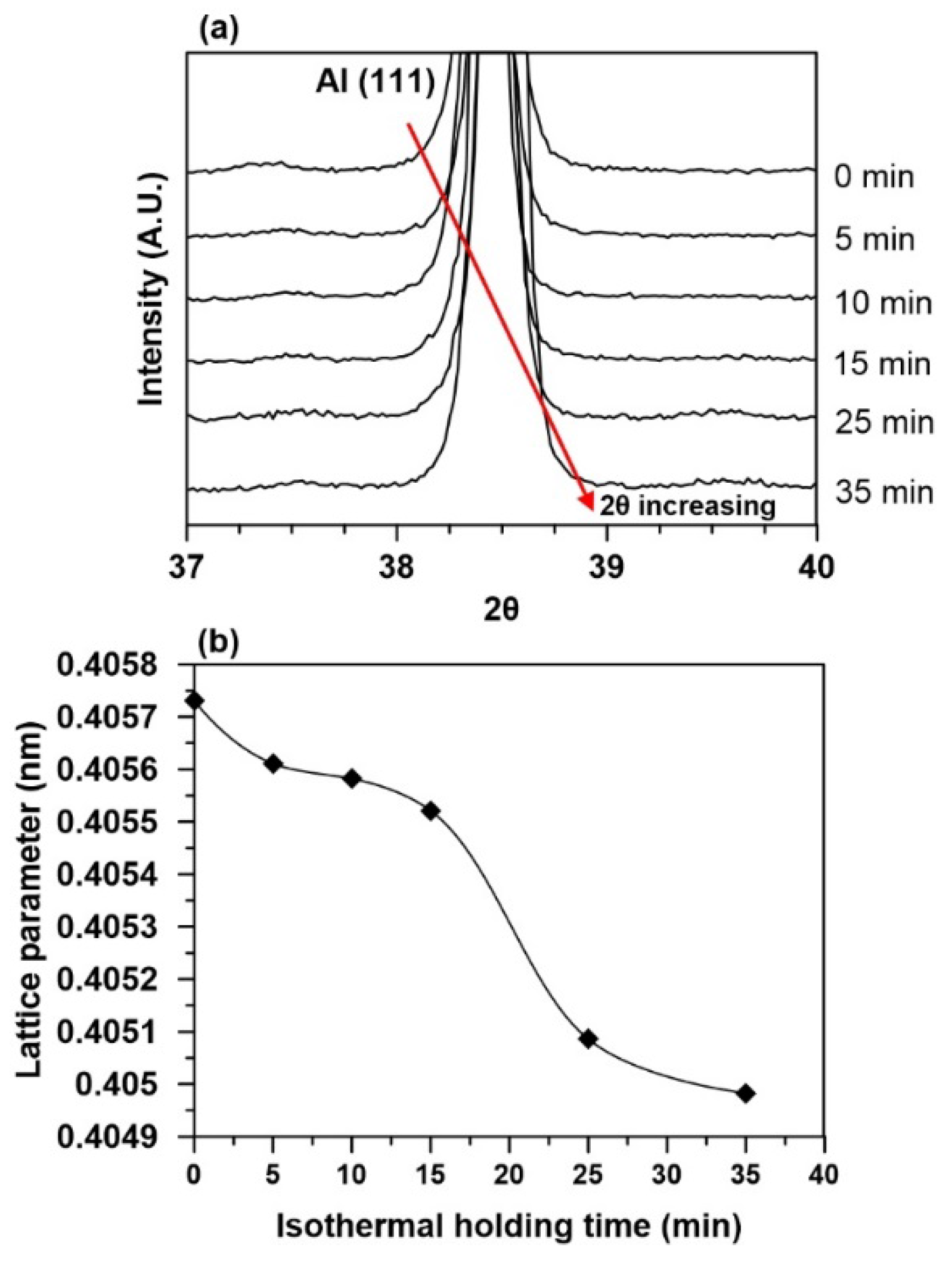 Metals 06 00042 g010 1024