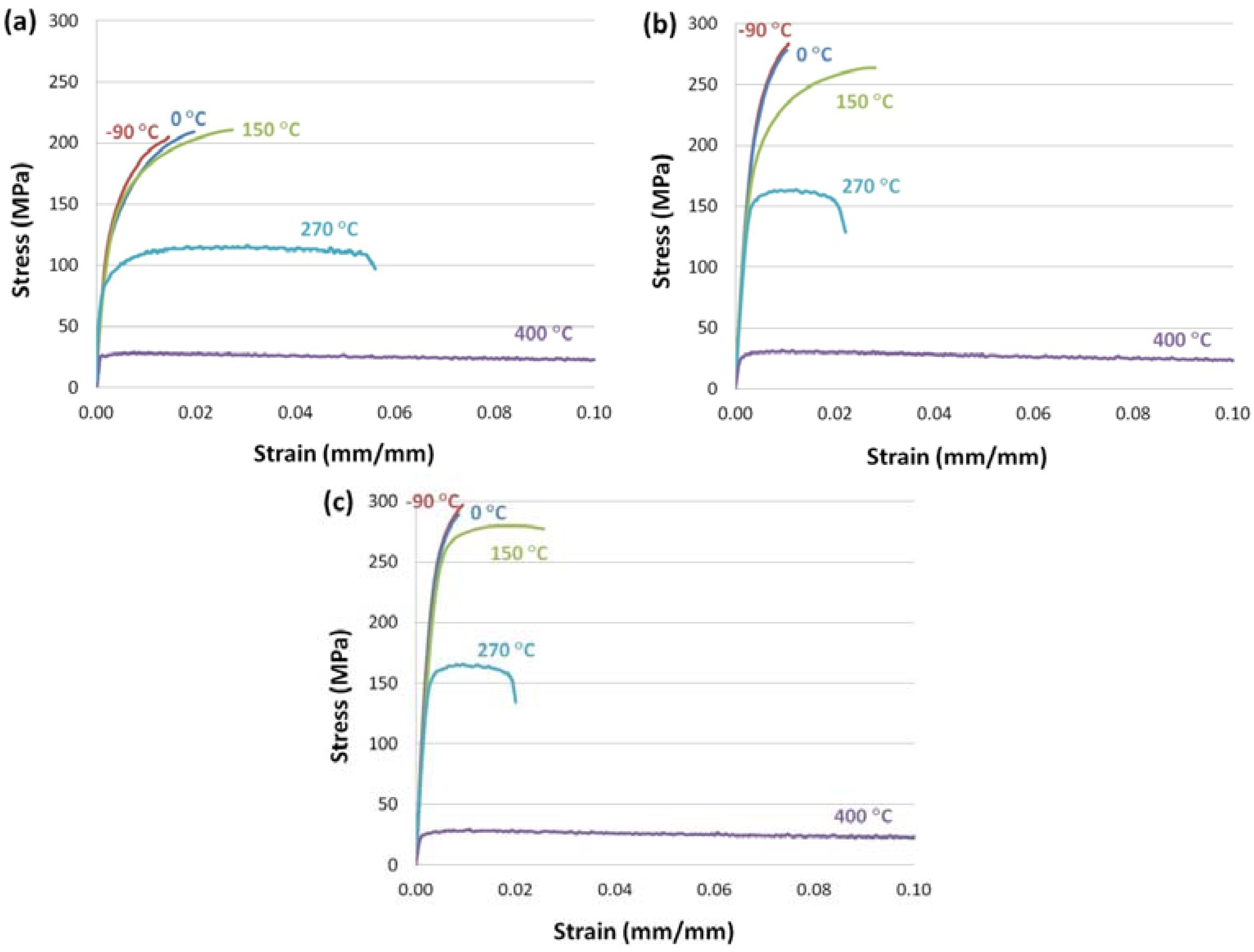 Metals 06 00043 g002 1024