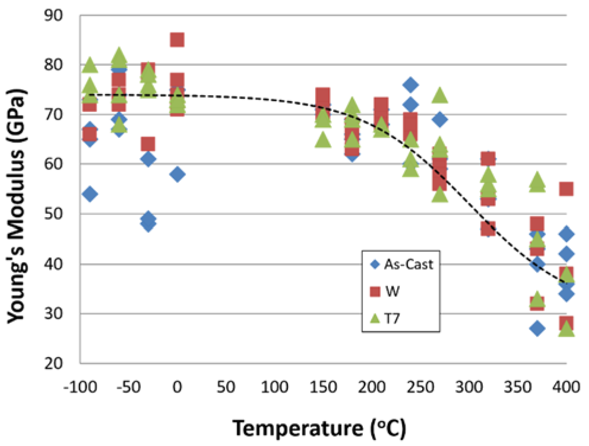 Metals 06 00043 g003 1024