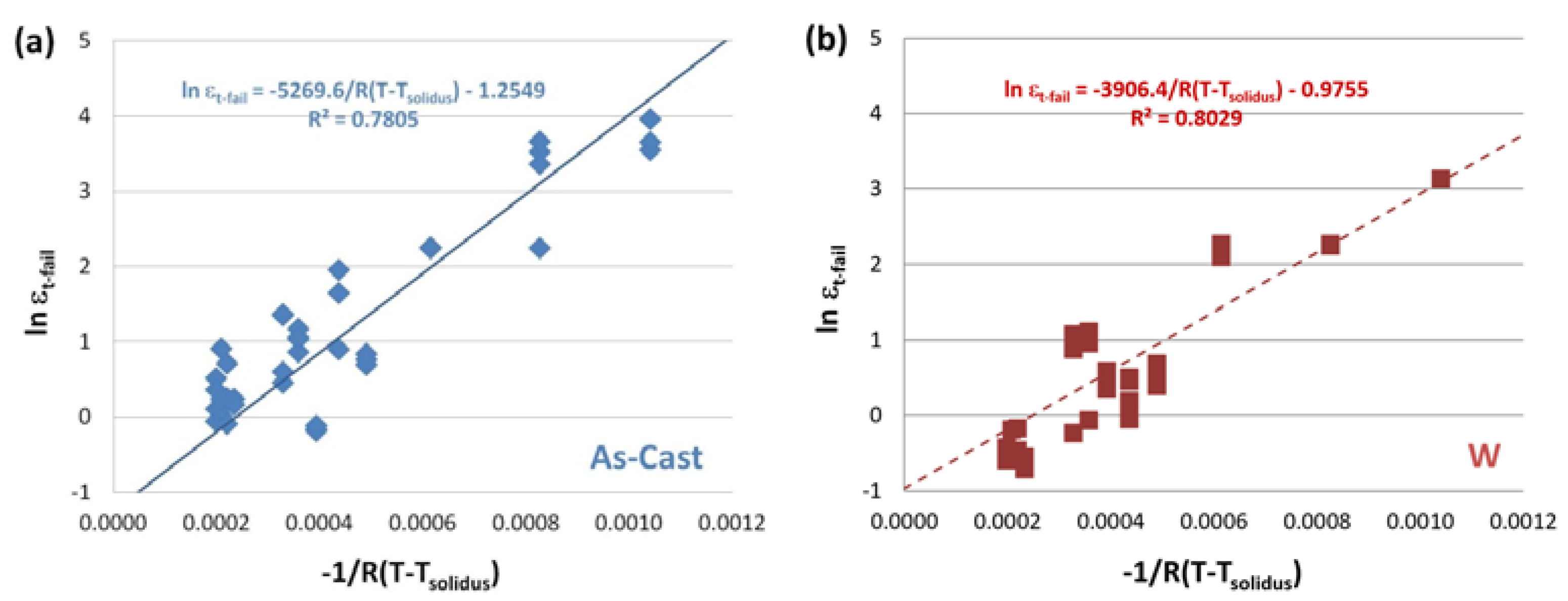 Metals 06 00043 g005a 1024
