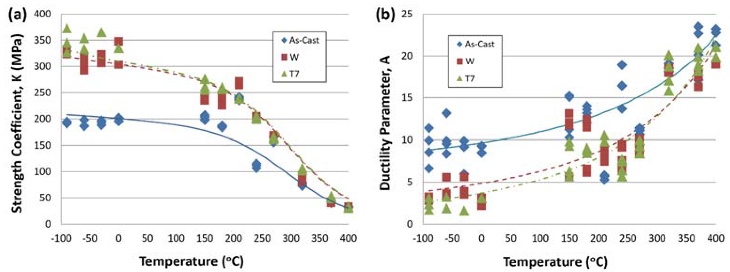Metals 06 00043 g006a 1024
