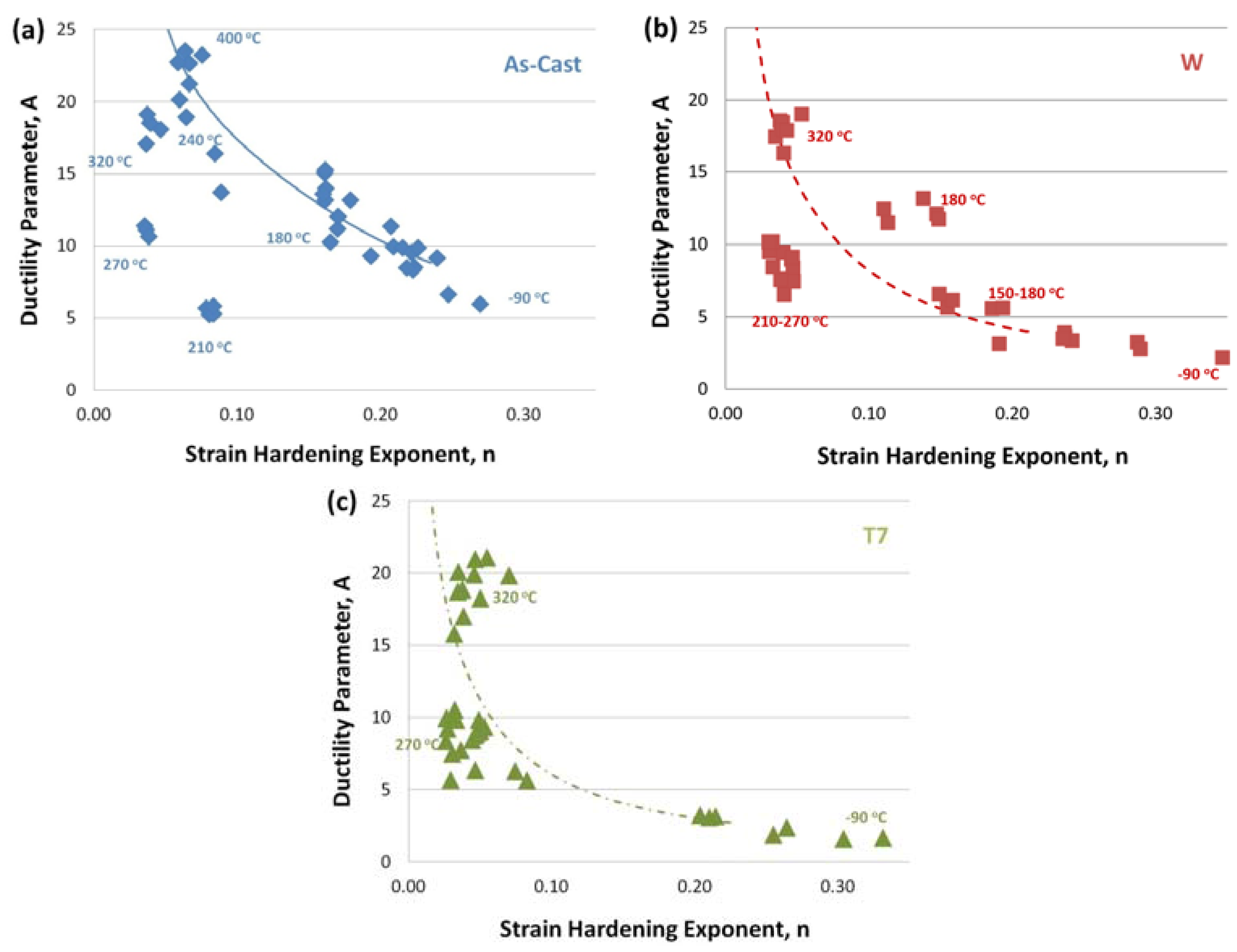 Metals 06 00043 g007 1024