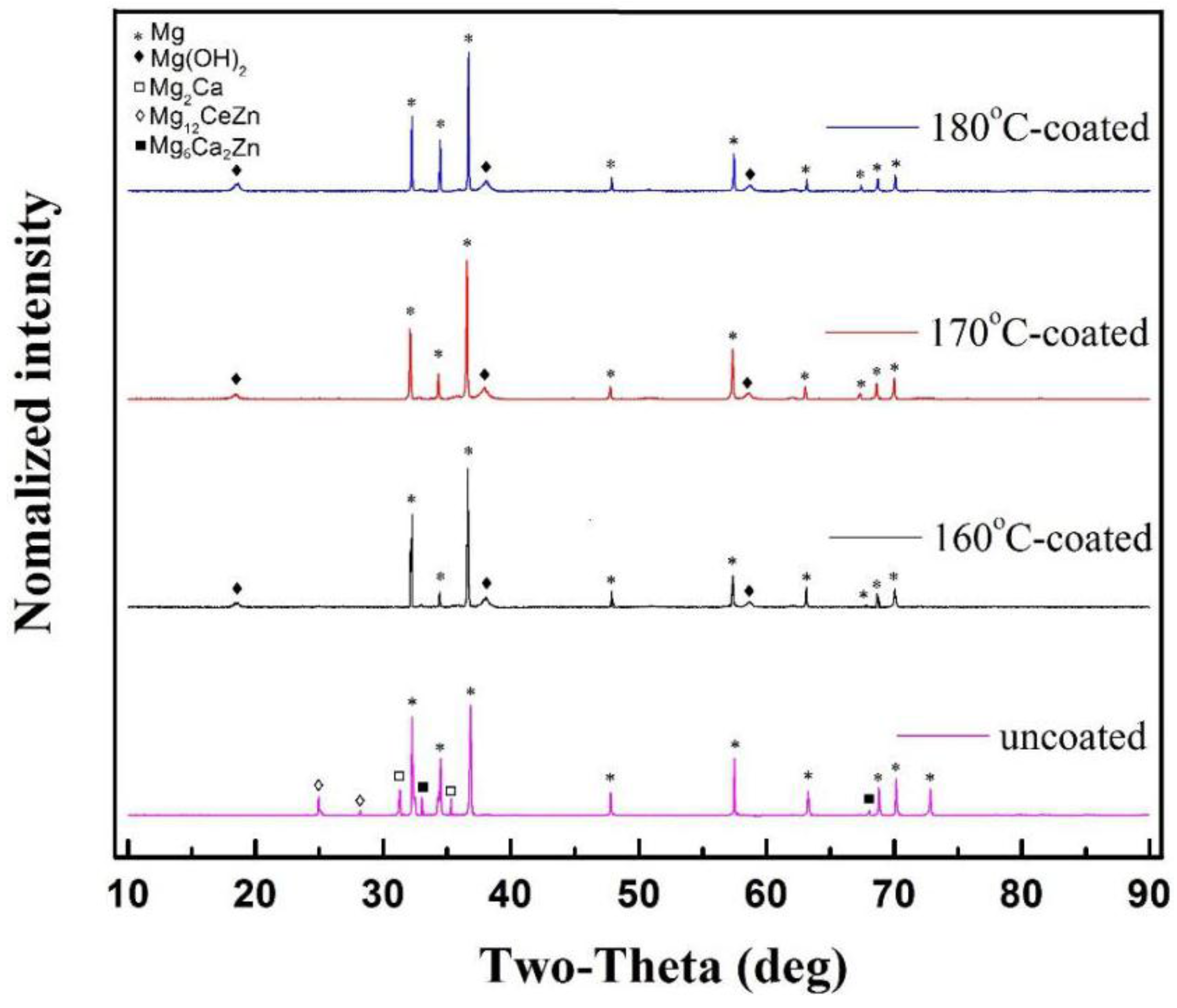Metals 06 00044 g002 1024