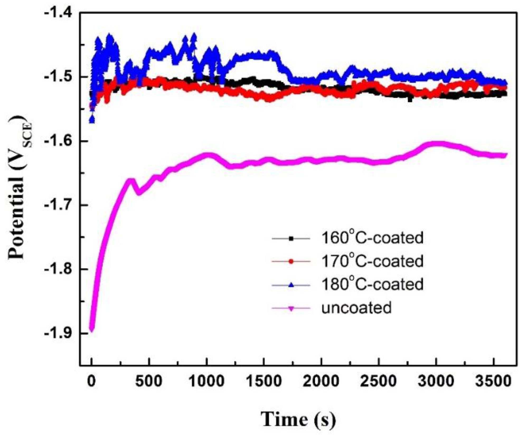 Metals 06 00044 g006 1024