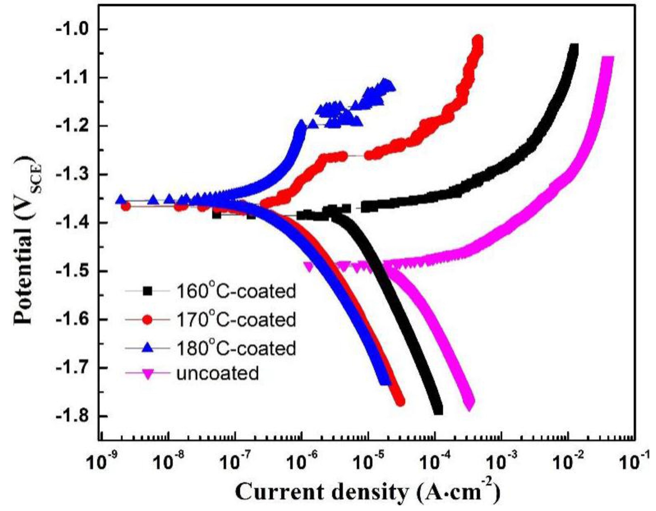 Metals 06 00044 g008 1024