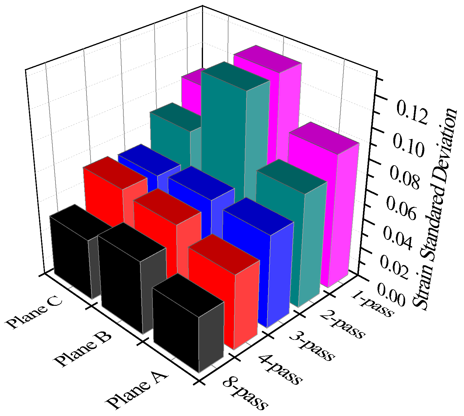 Metals 06 00045 g006 1024