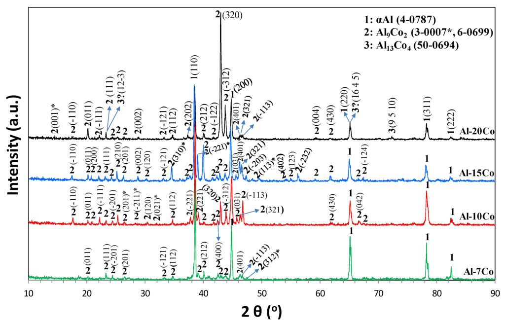 Metals 06 00046 g001 1024