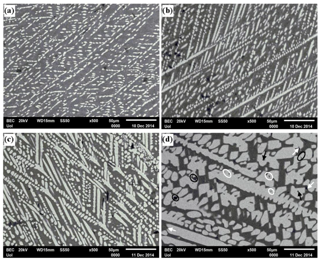 Metals 06 00046 g002 1024