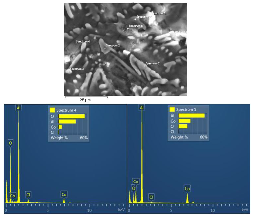 Metals 06 00046 g007 1024