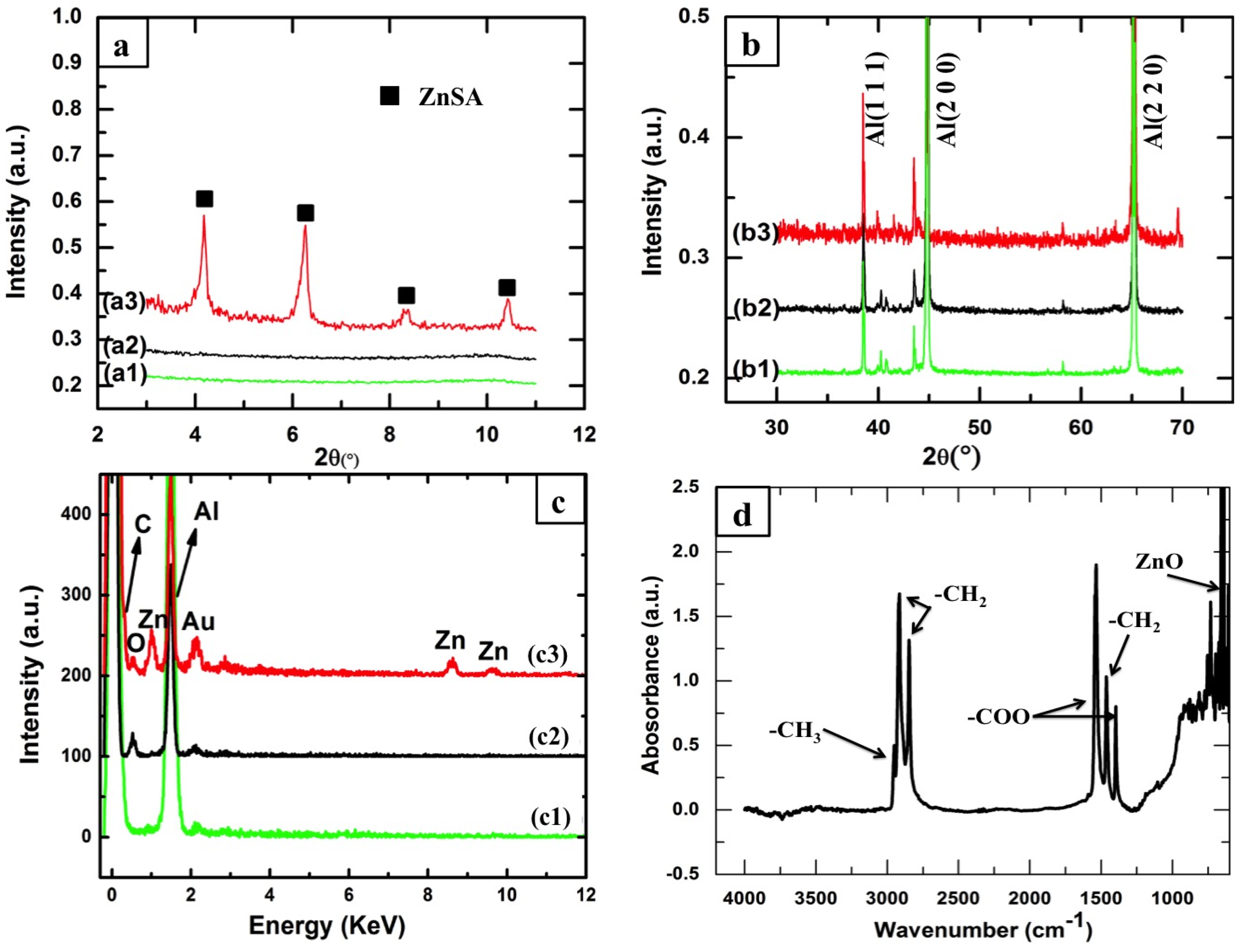 Metals 06 00047 g002