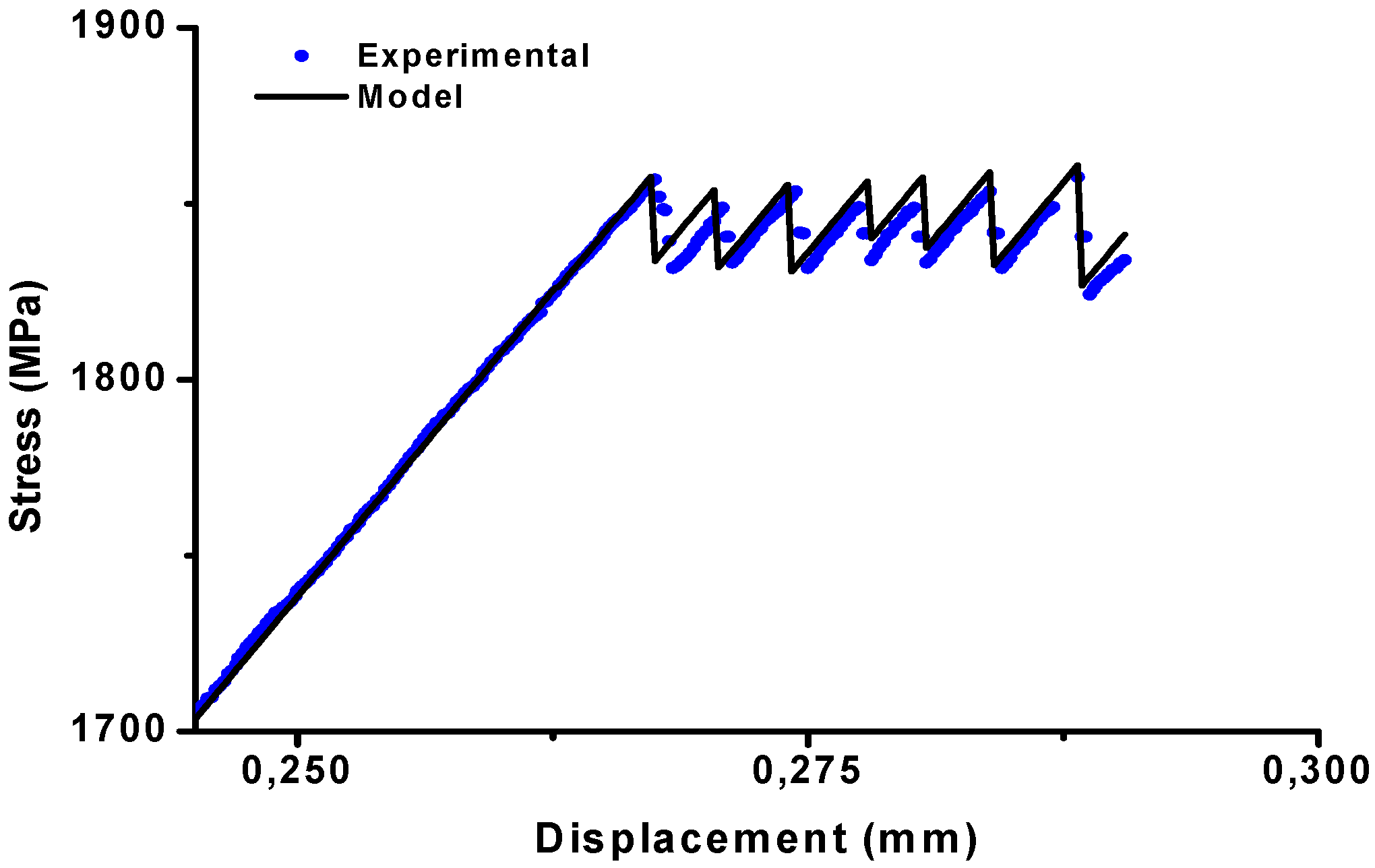 Metals 06 00048 g002 1024