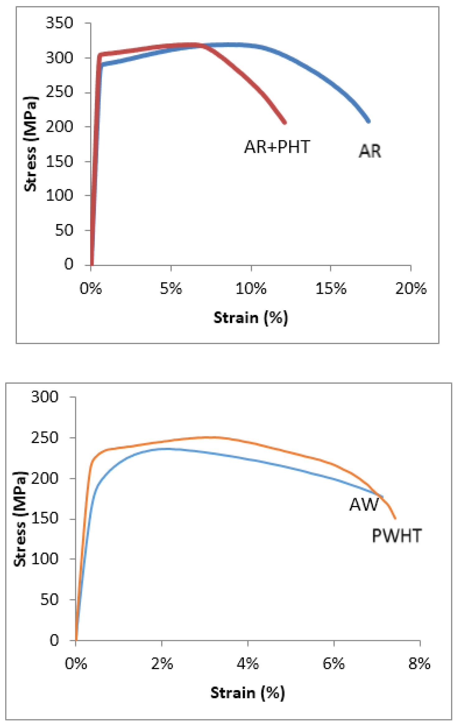 Metals 06 00052 g008 1024