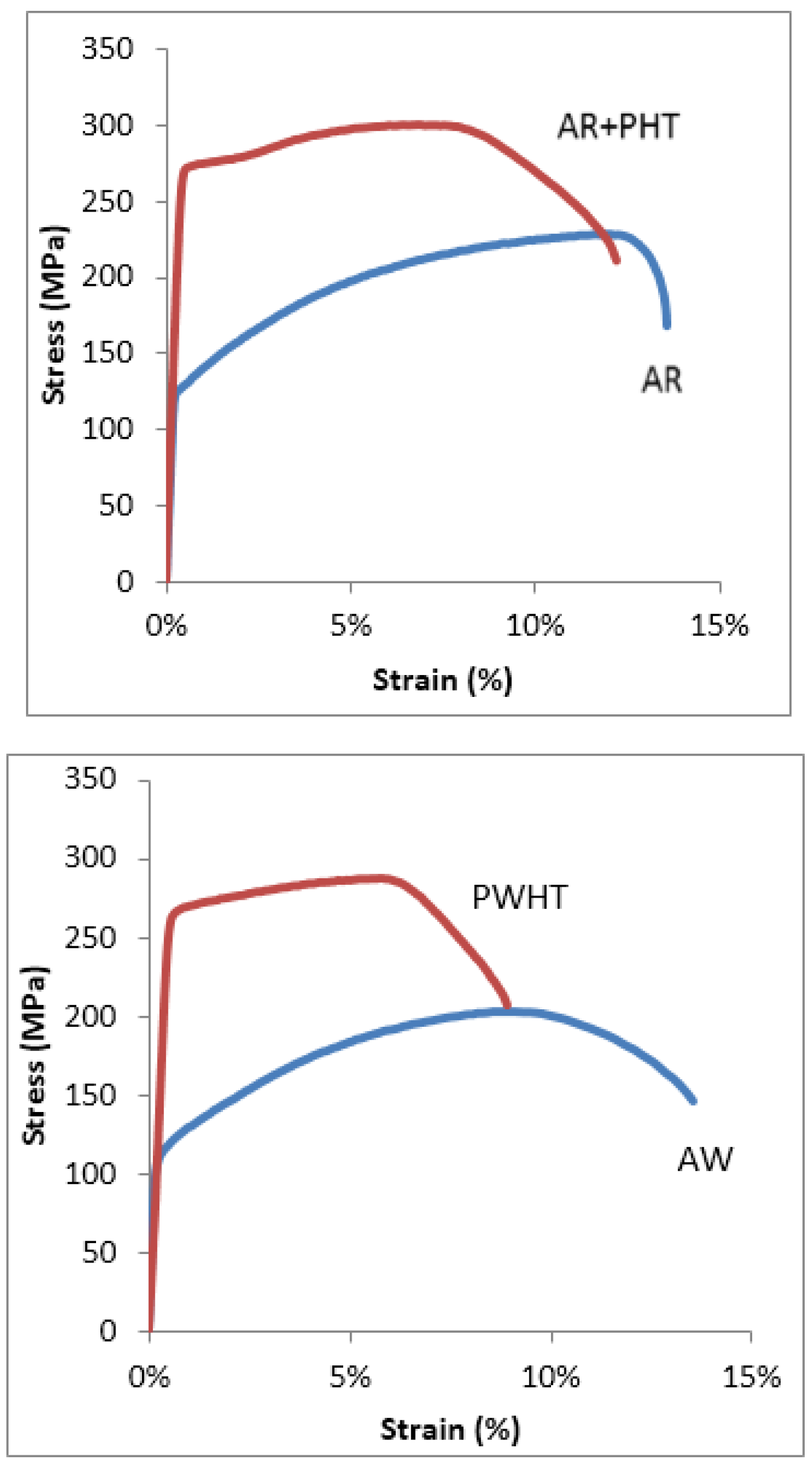 Metals 06 00052 g009 1024