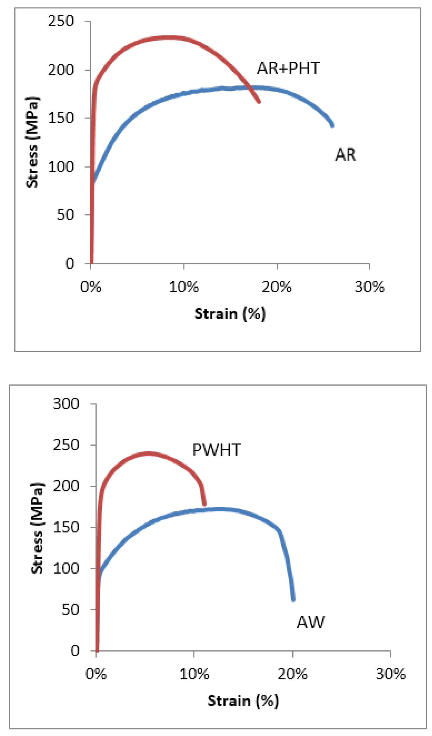 Metals 06 00052 g010 1024