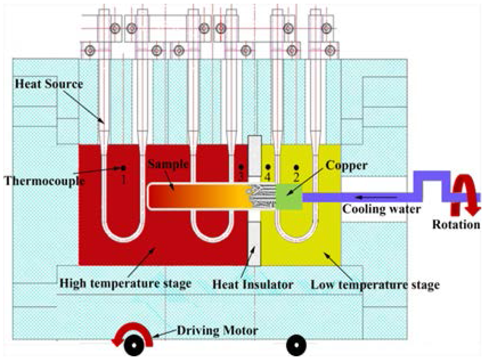 Metals 06 00053 g002 1024