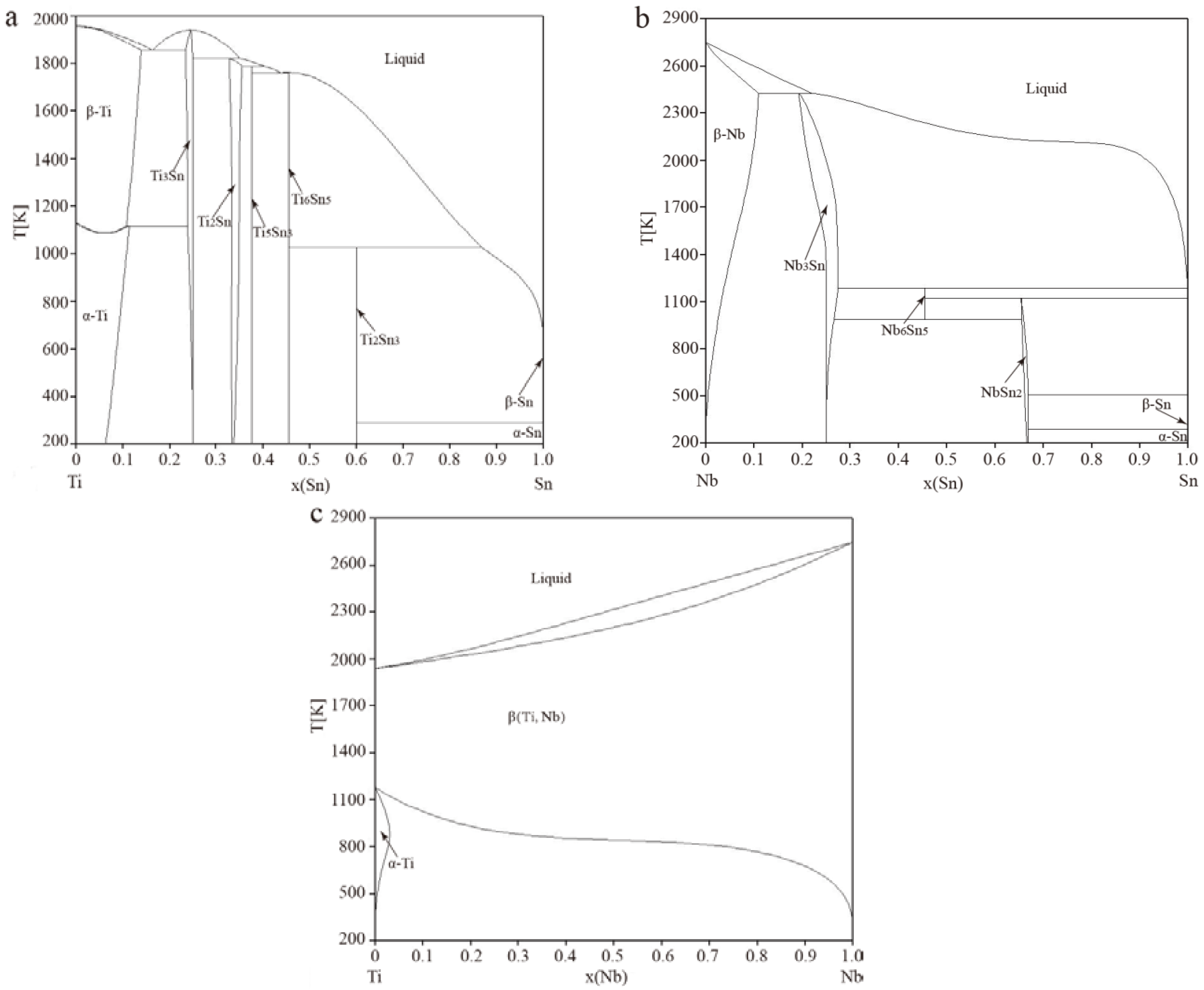 Metals 06 00060 g001 1024