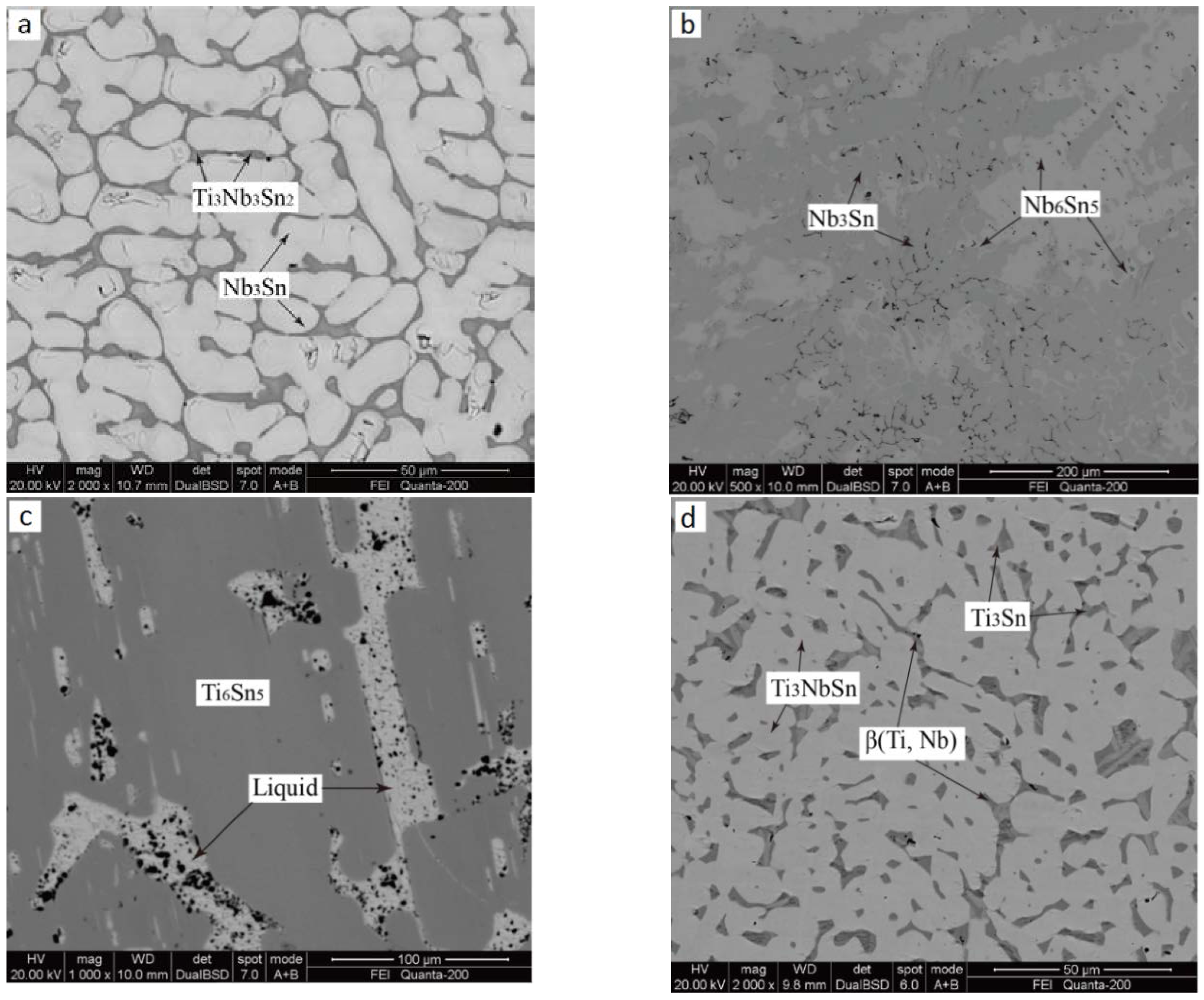 Metals 06 00060 g002a 1024