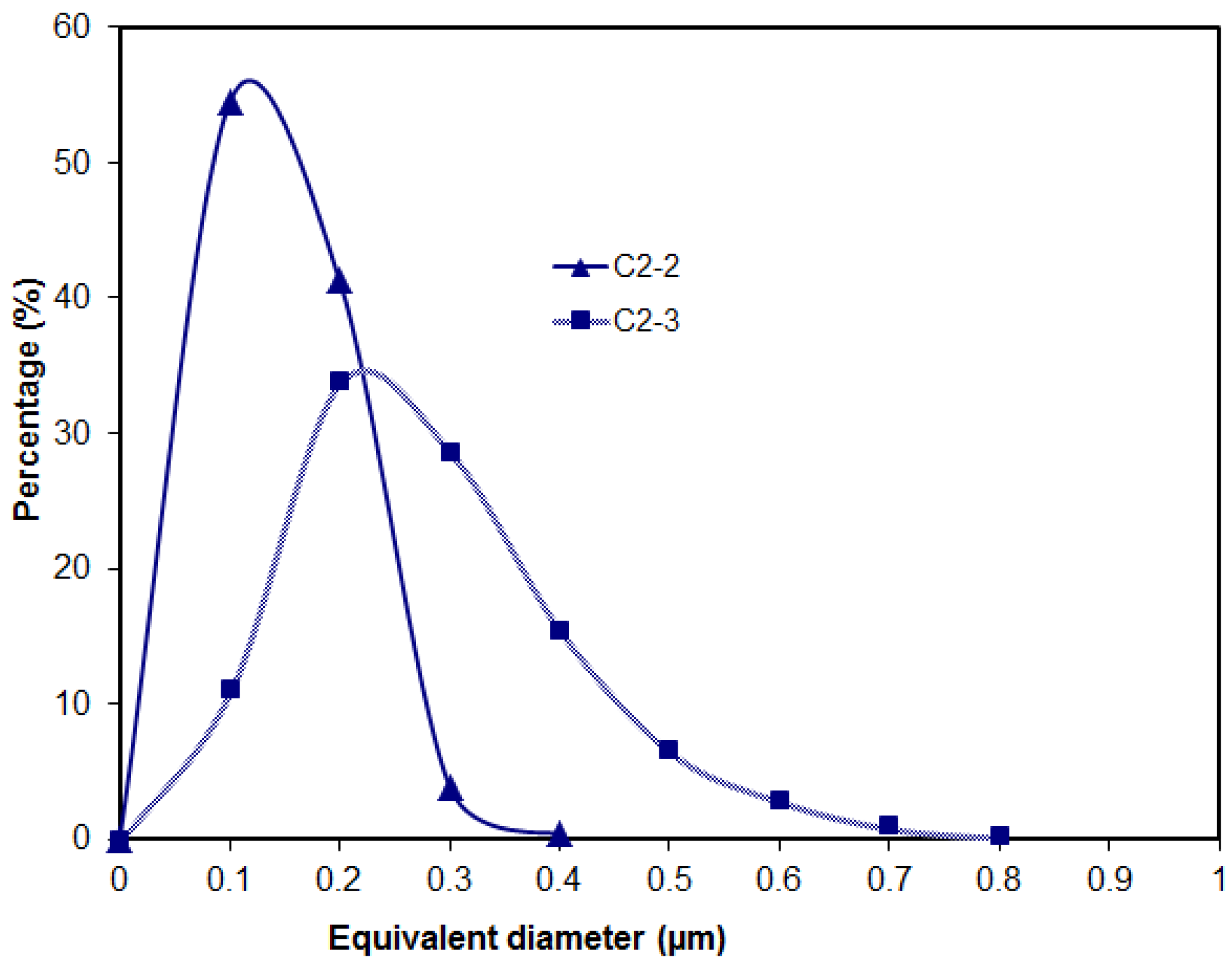 Metals 06 00061 g003 1024