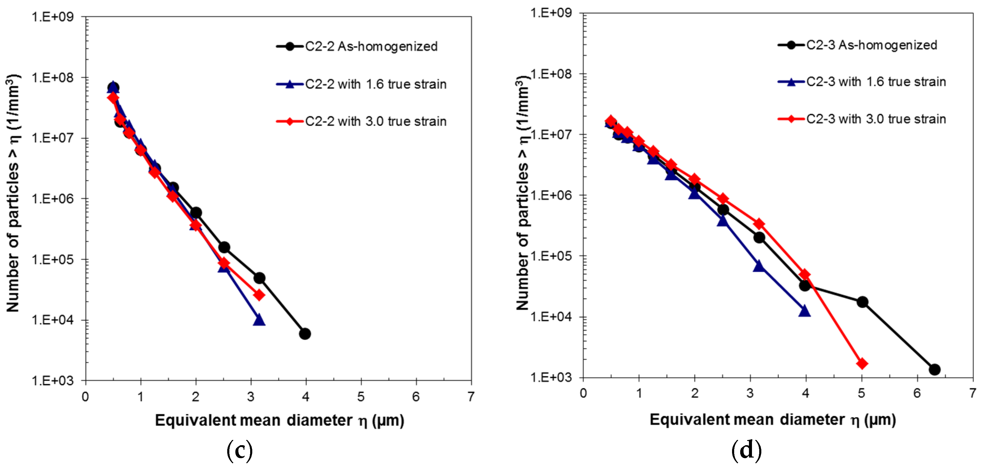 Metals 06 00061 g005b 1024