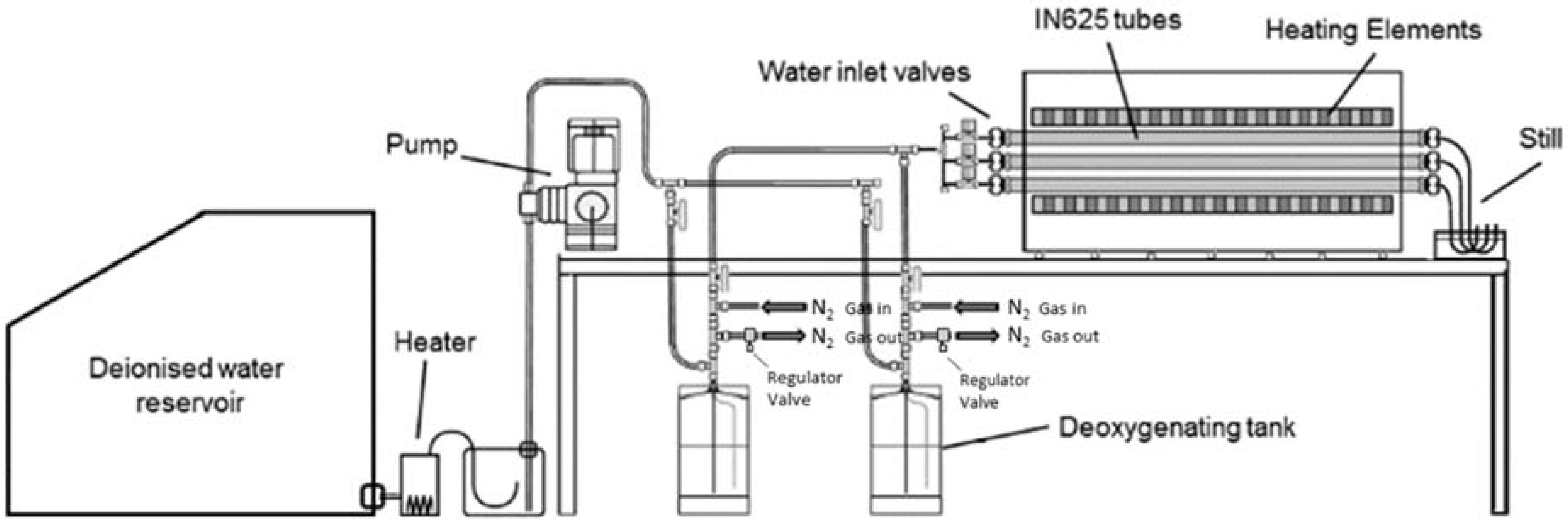 Metals 06 00062 g001 1024