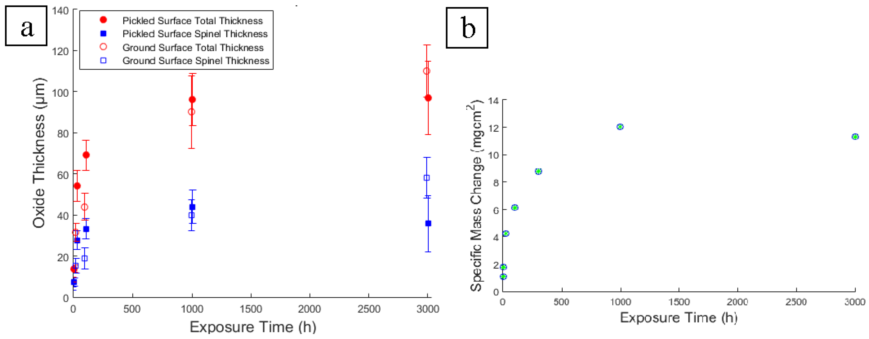 Metals 06 00062 g010 1024