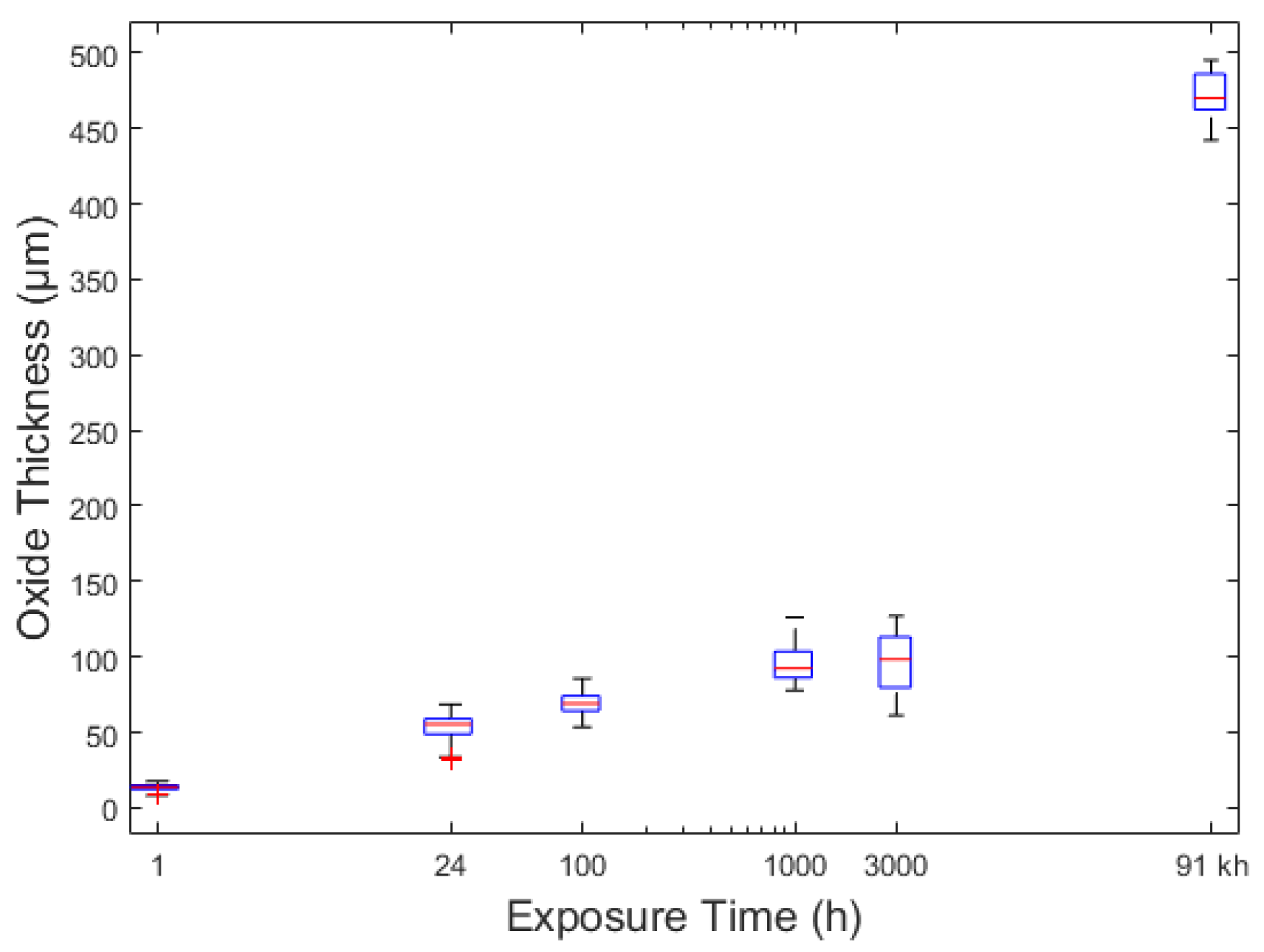 Metals 06 00062 g012 1024