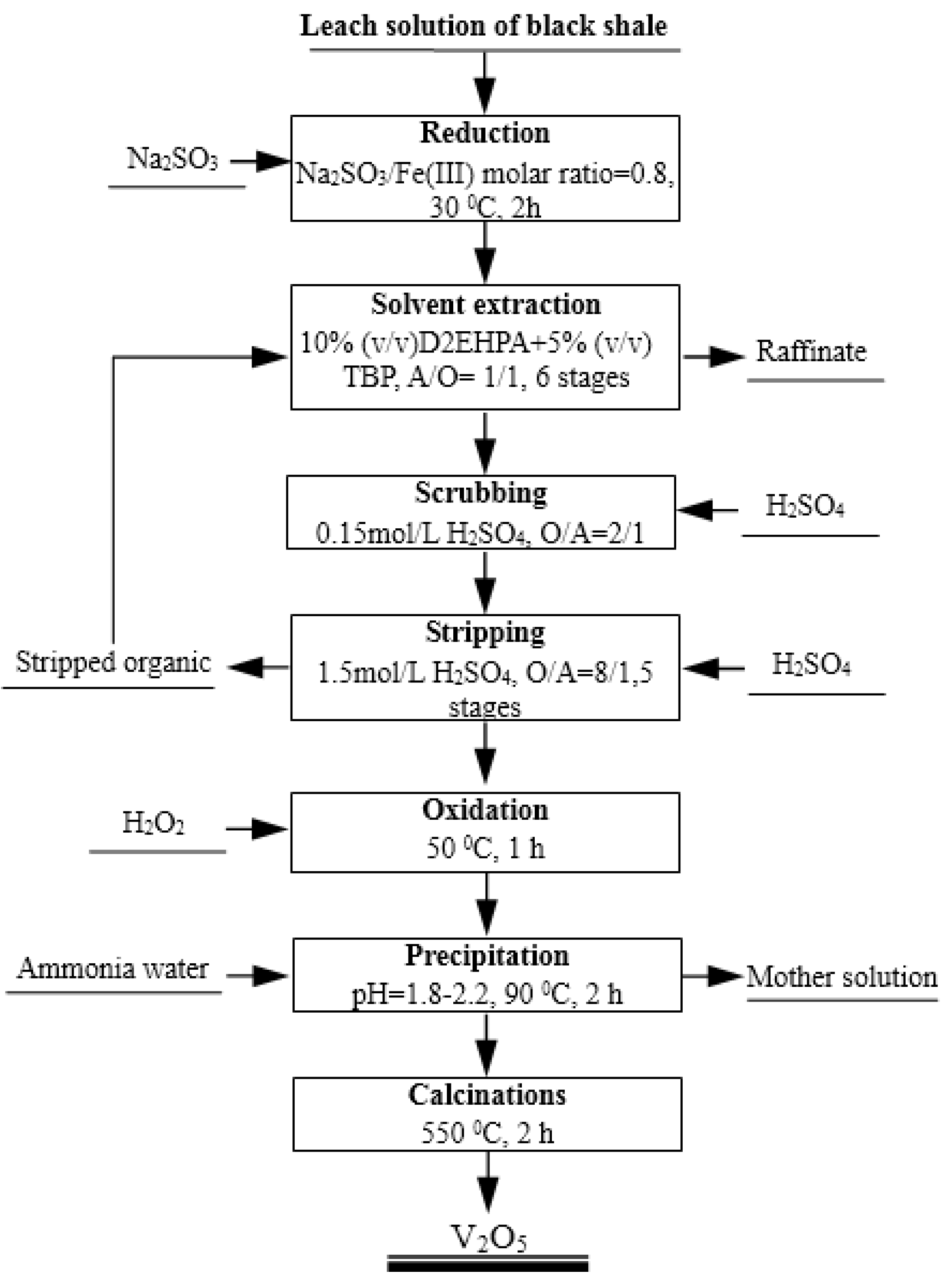 Metals 06 00063 g010 1024