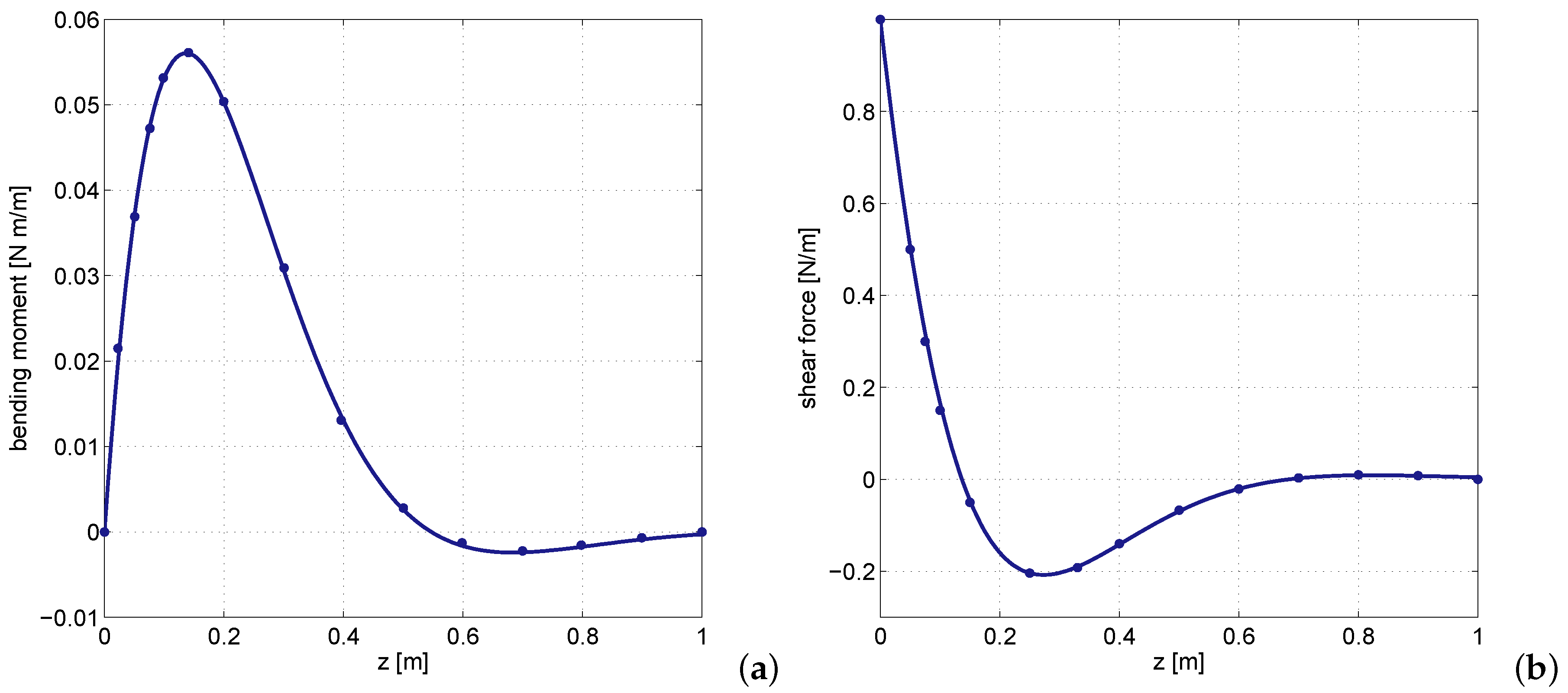 Metals 06 00068 g005