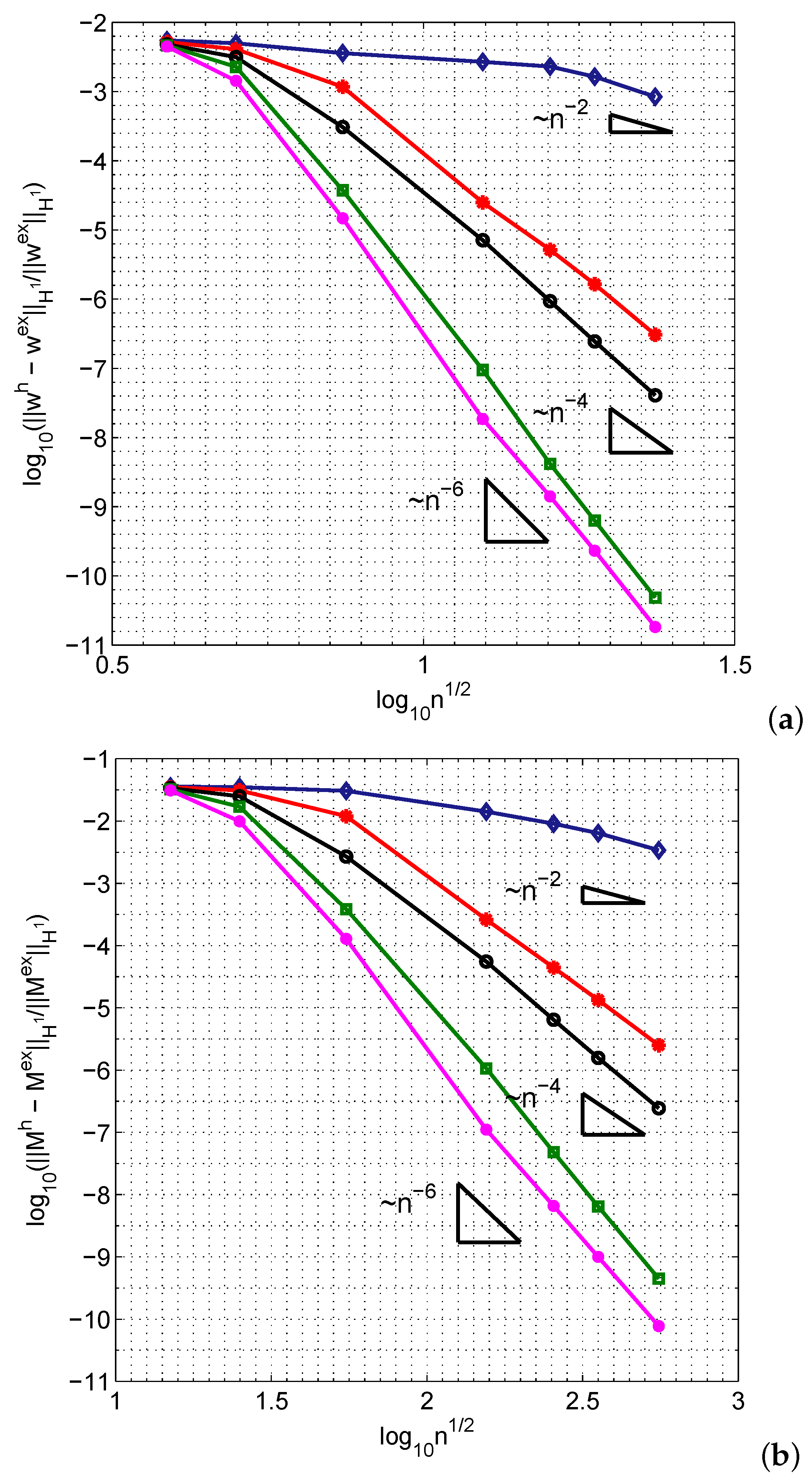 Metals 06 00068 g006