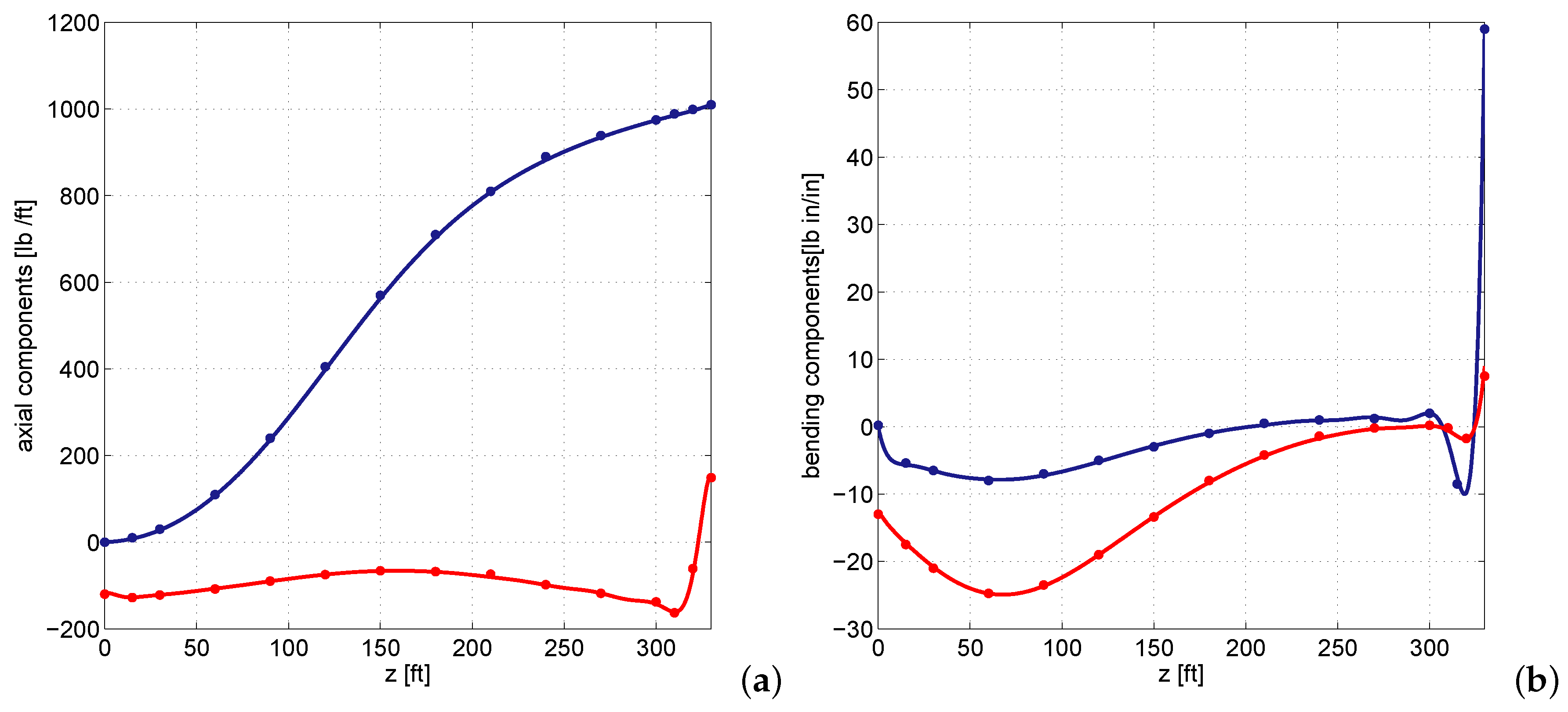 Metals 06 00068 g014