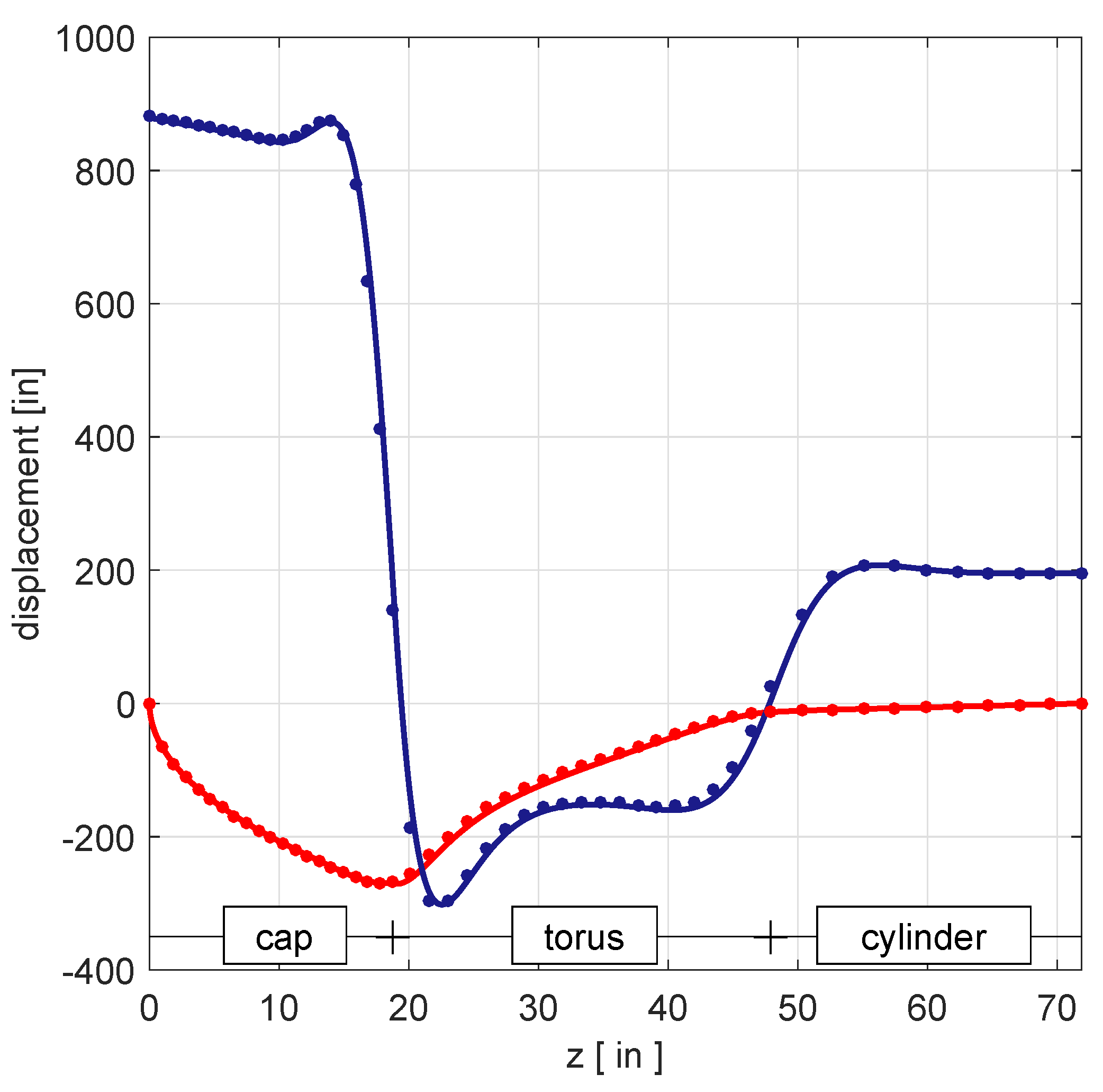 Metals 06 00068 g016